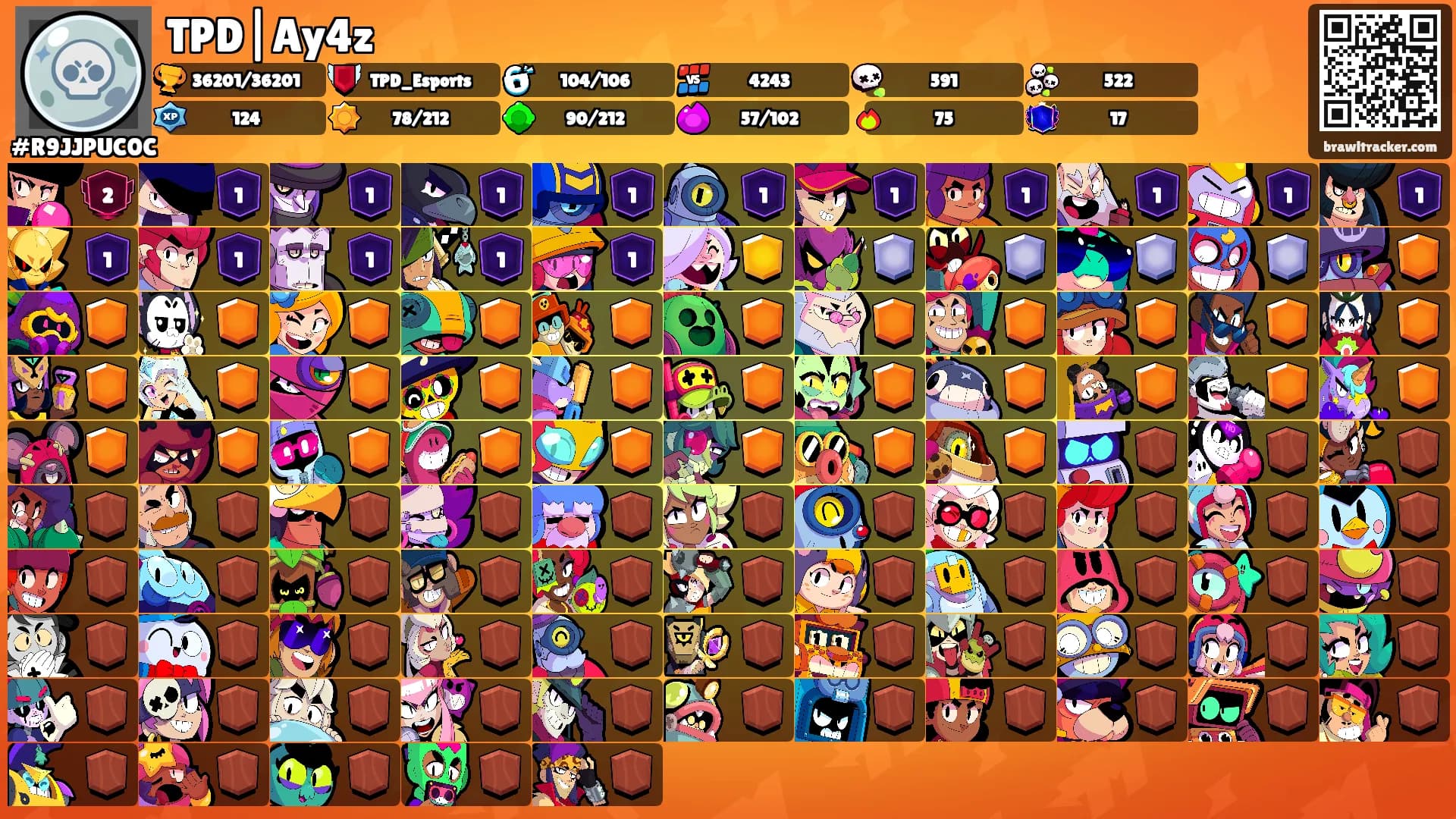 TPD|Ay4z's Ranks