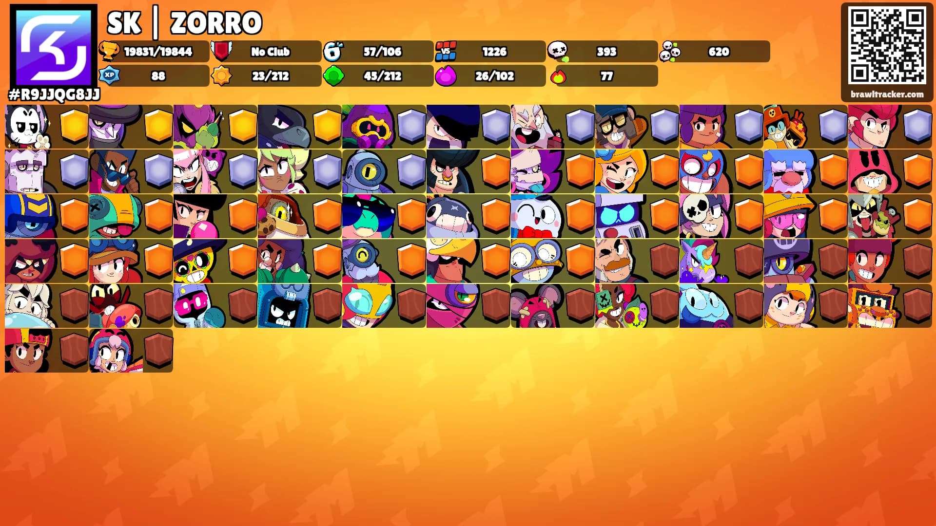 SK | ZORRO's Ranks