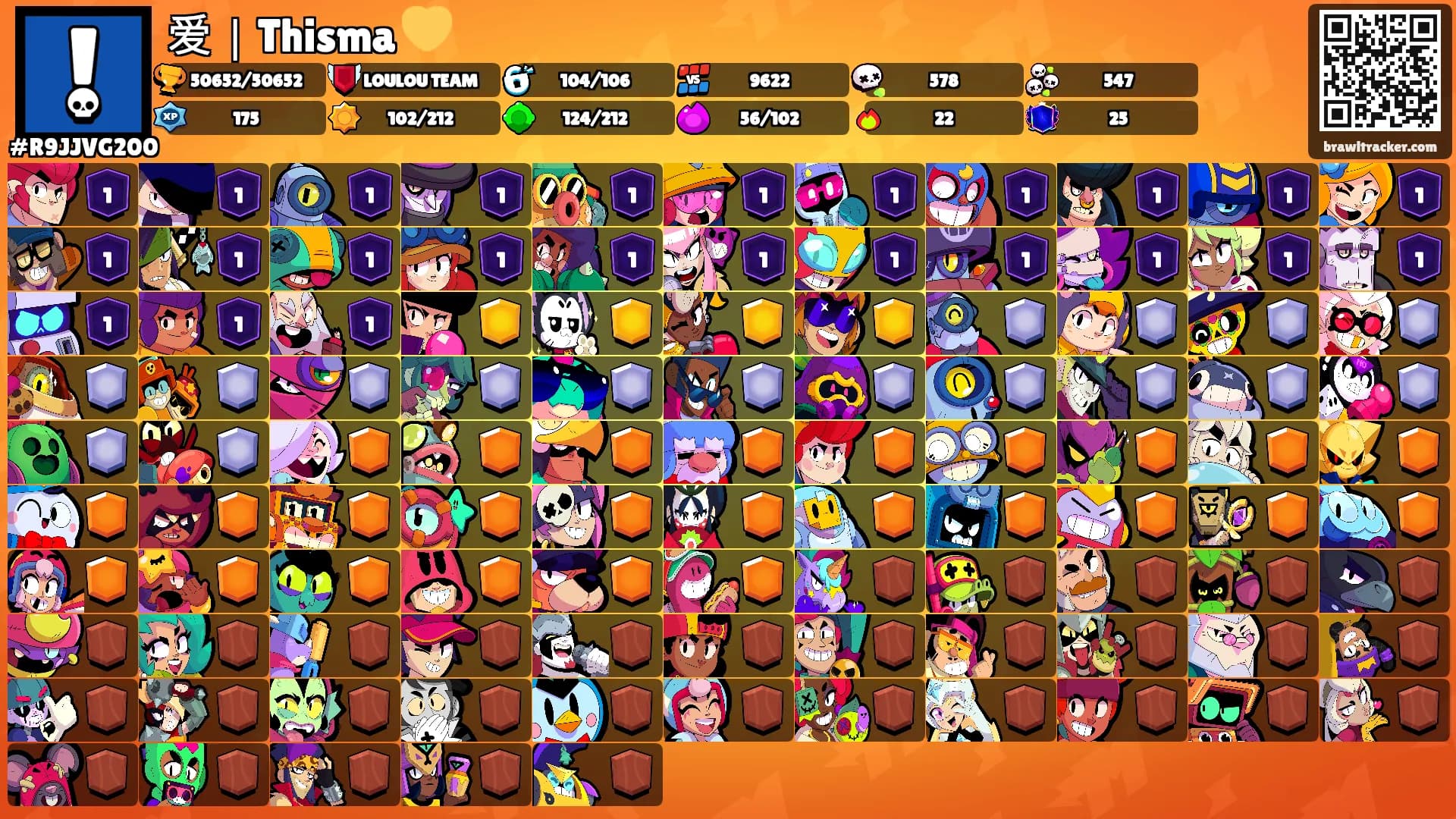 爱｜Thisma 💛's Ranks