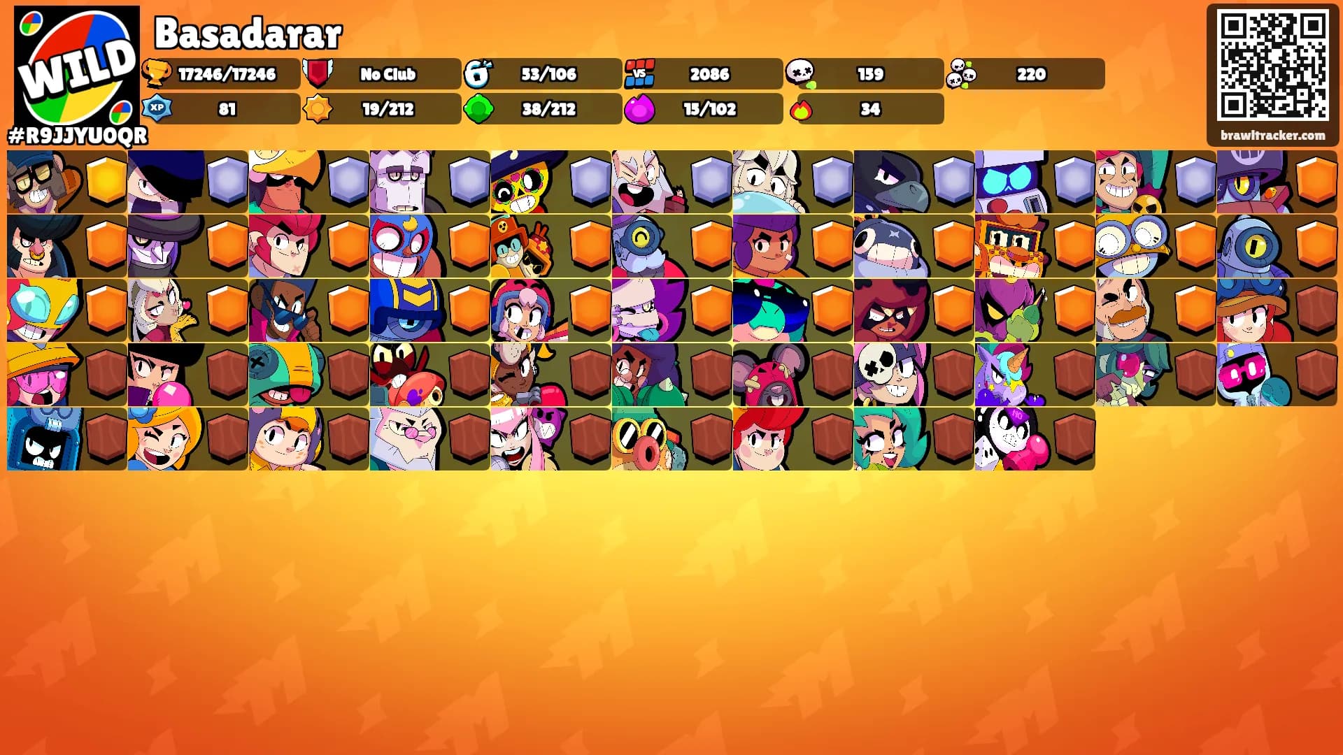 Basadarar's Ranks