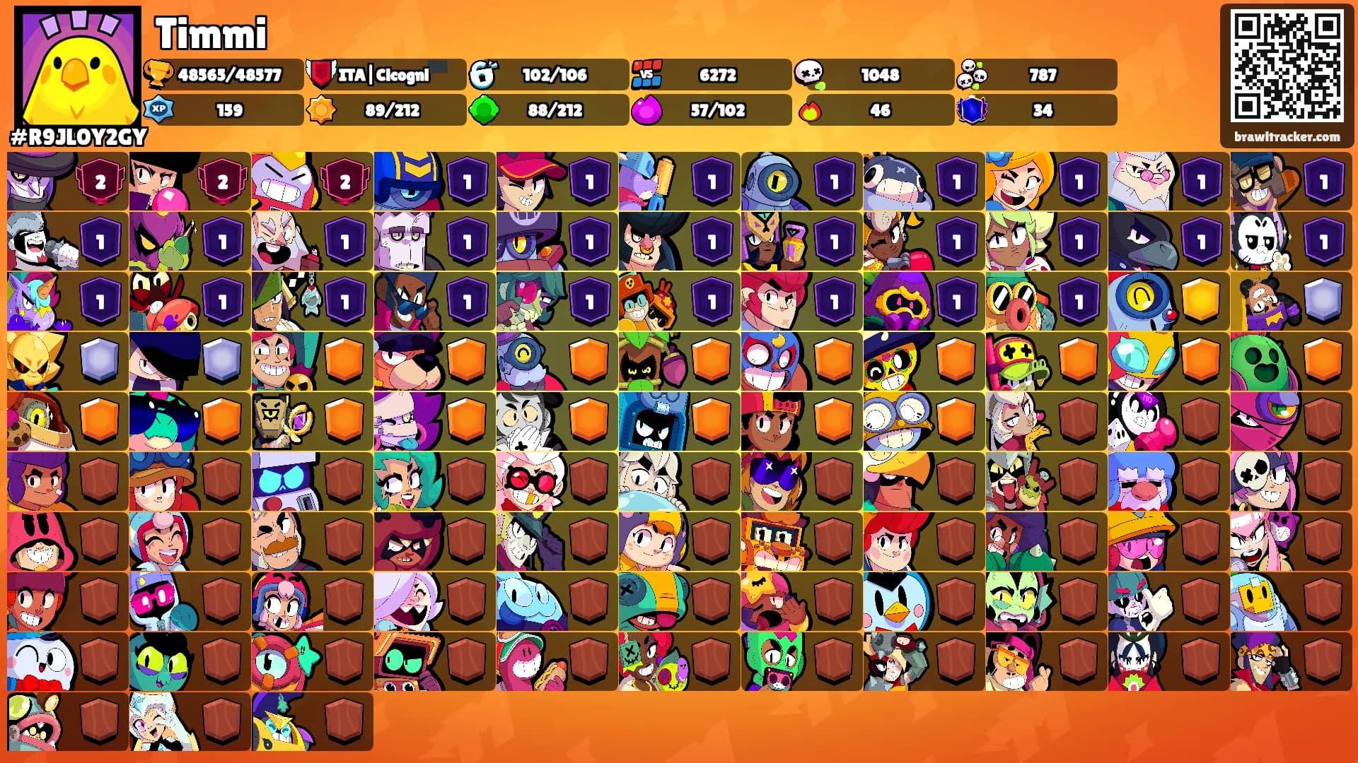 Timmi's Ranks