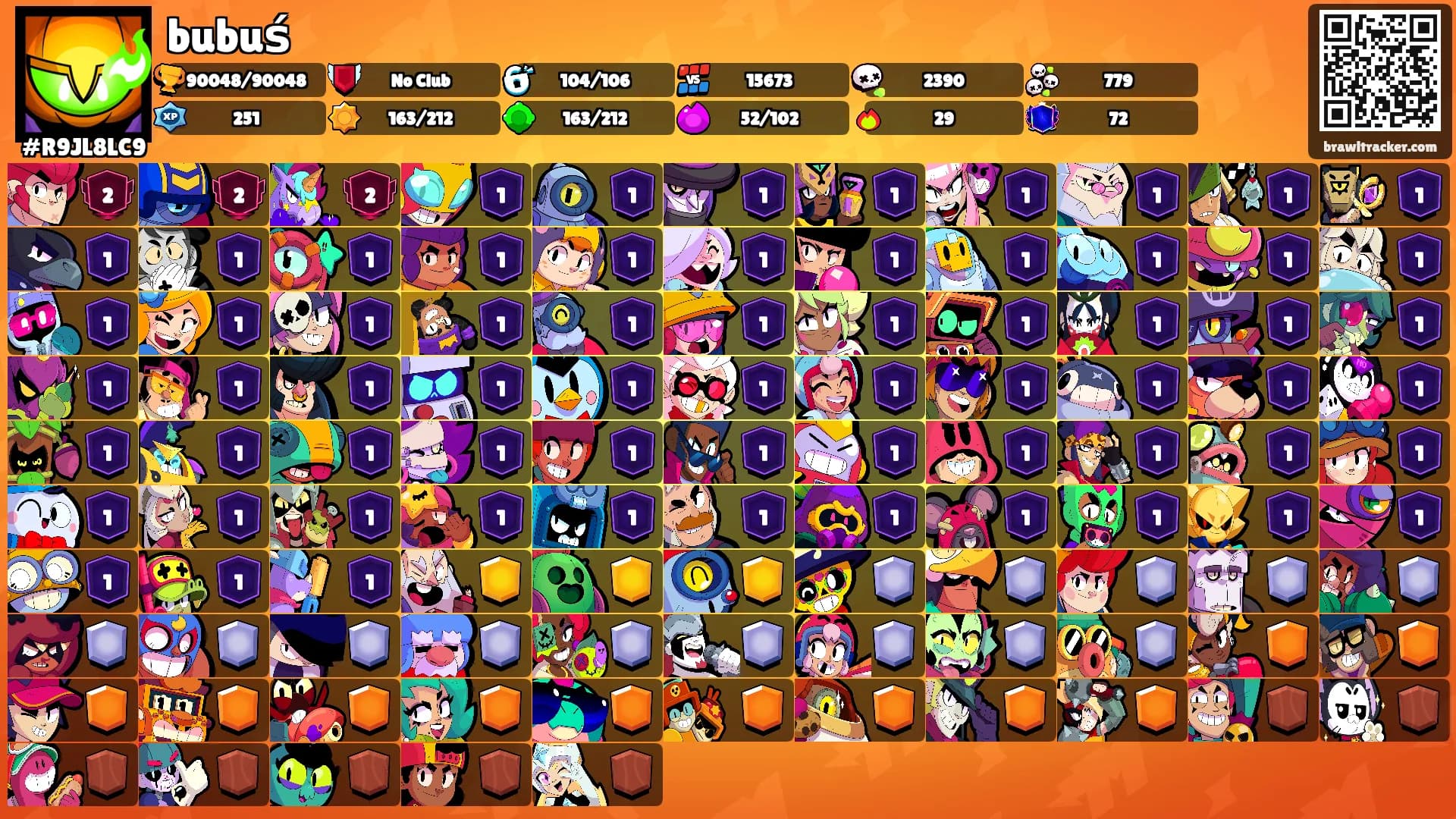 bubuś's Ranks