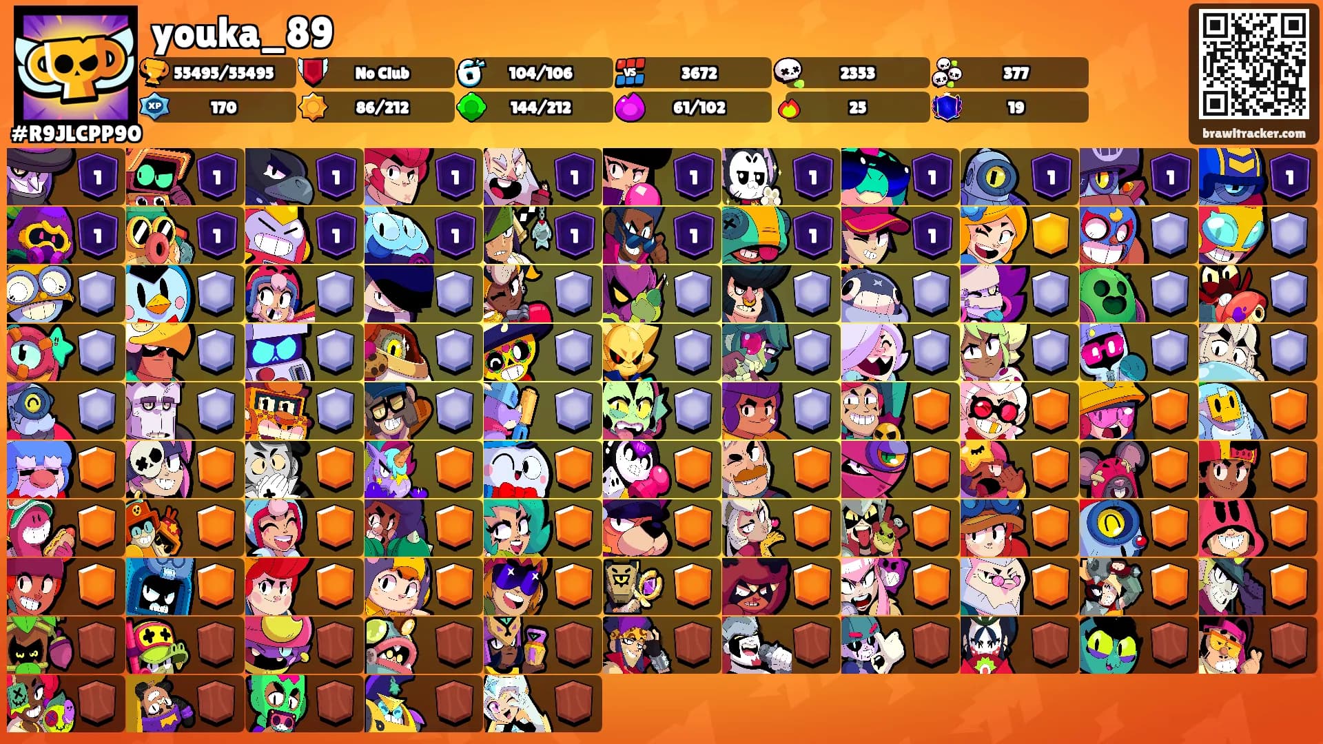 youka_89's Ranks