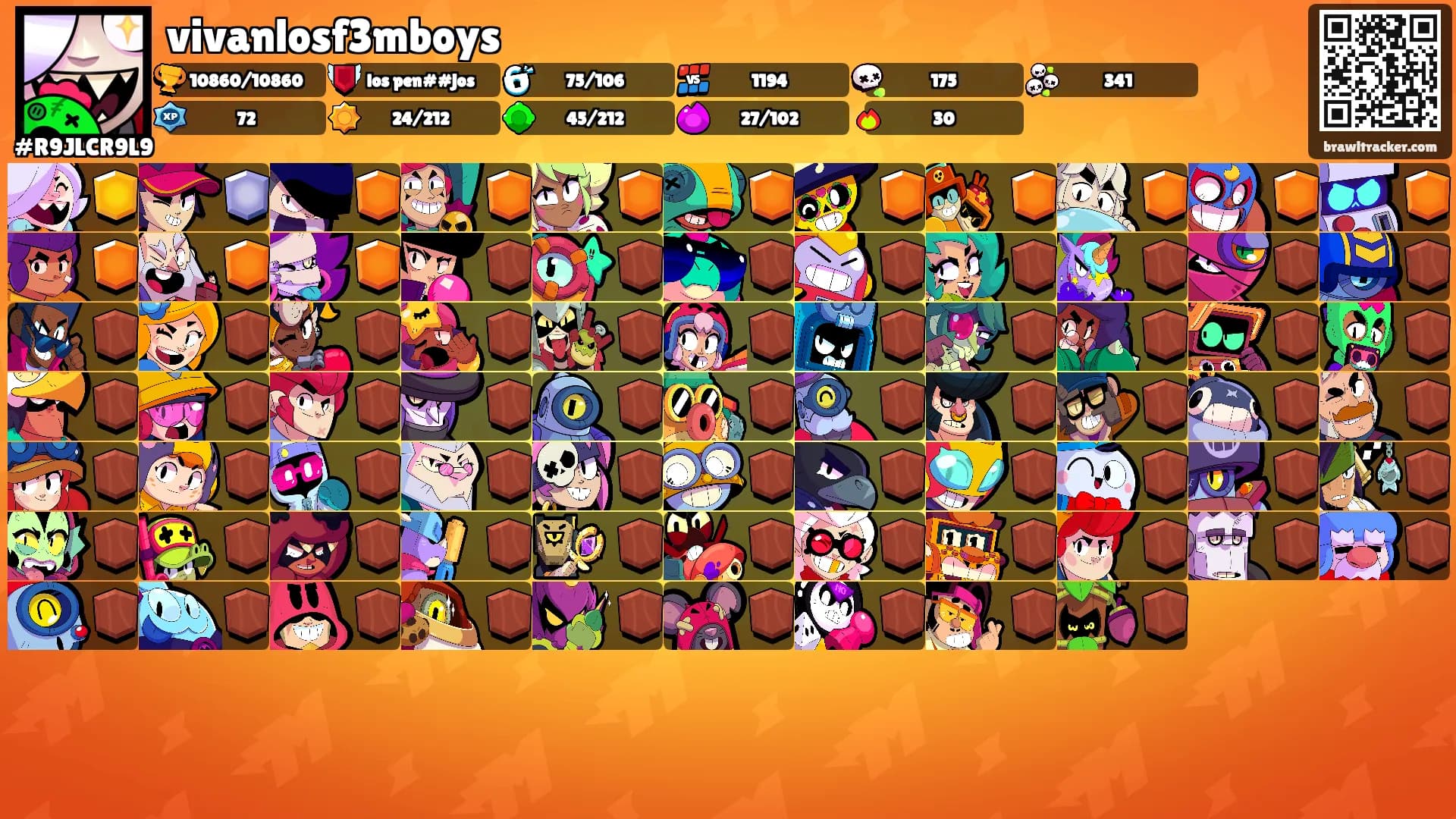 vivanlosf3mboys's Ranks