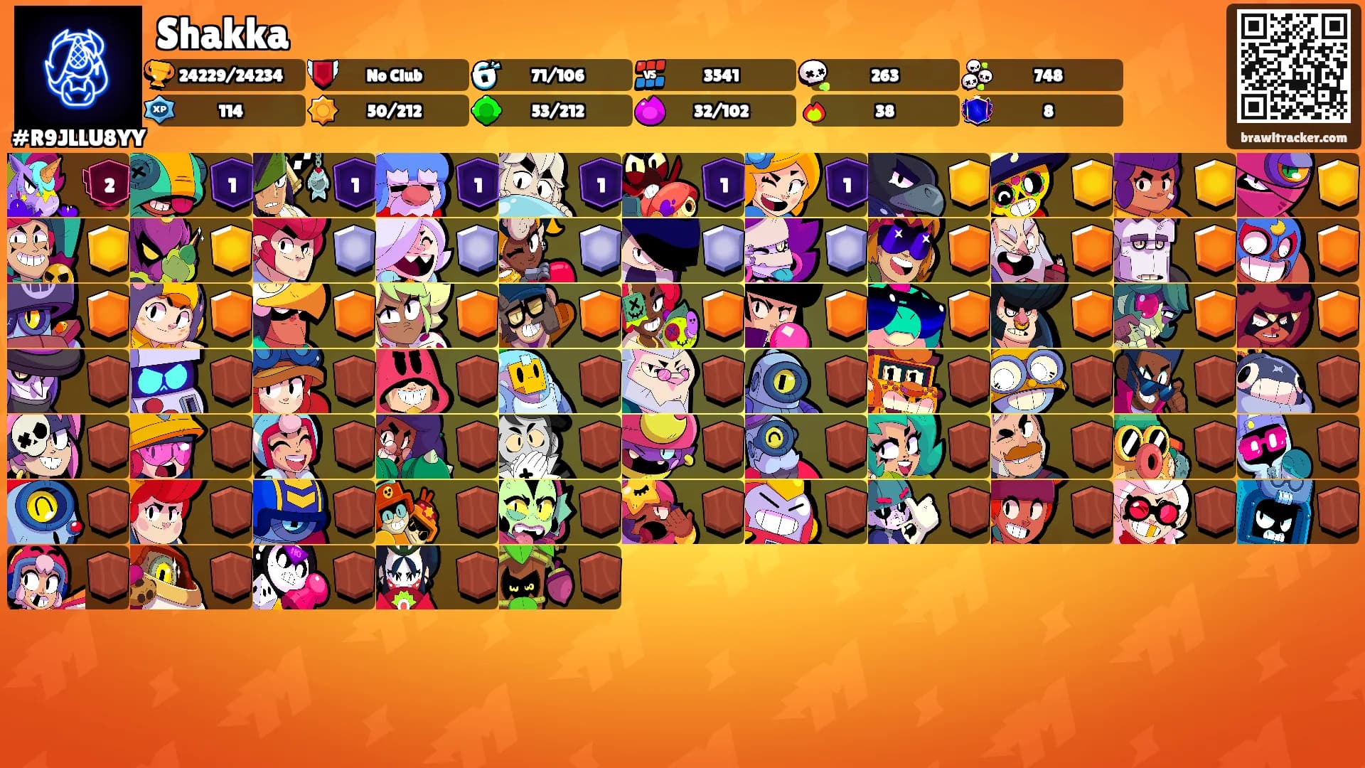 Shakka's Ranks