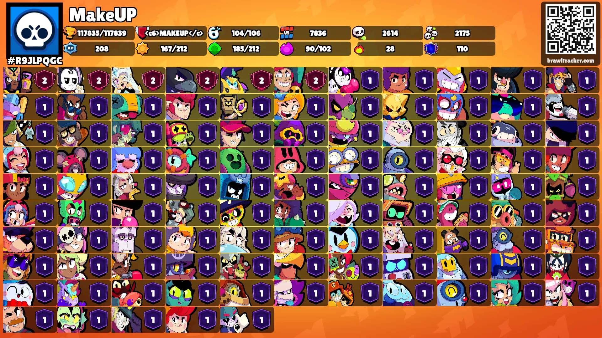 MakeUP's Ranks