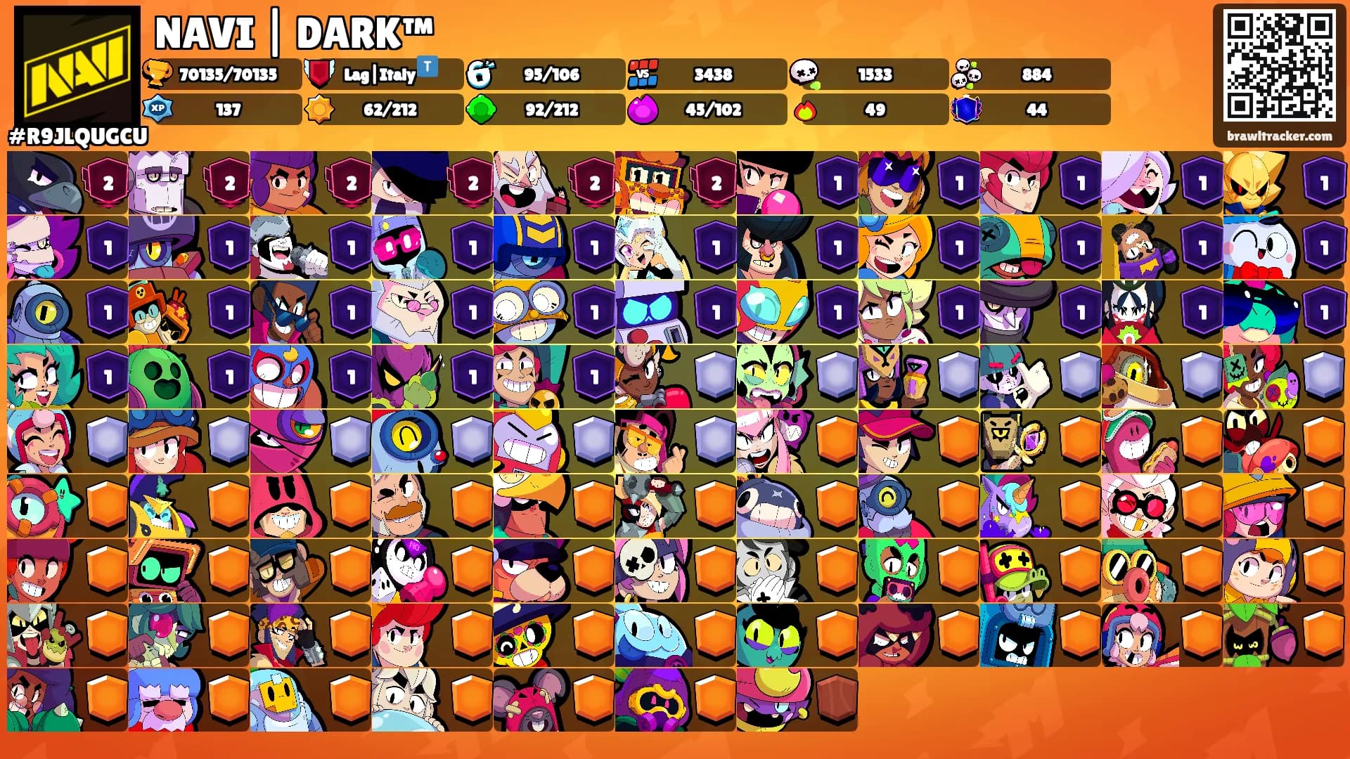 NAVI | DARK™'s Ranks