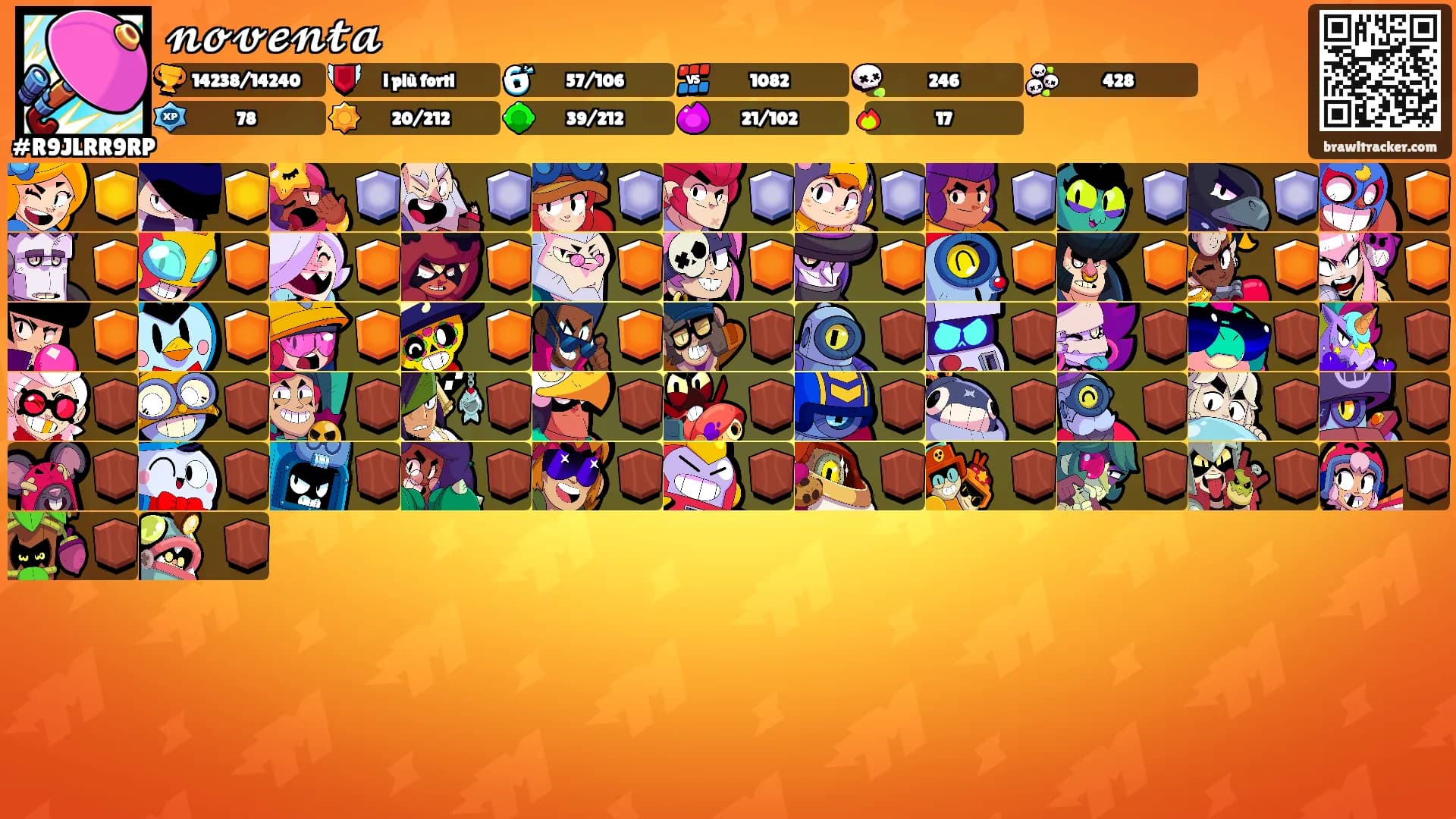 𝓷𝓸𝓿𝓮𝓷𝓽𝓪's Ranks