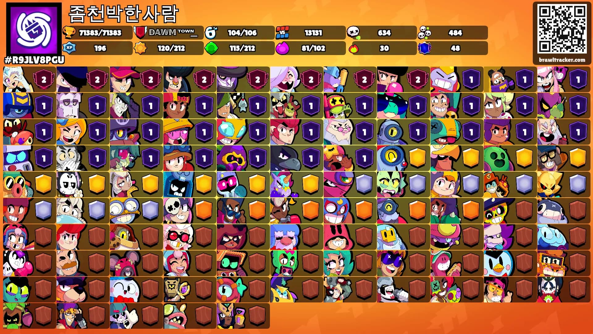 좀천박한사람's Ranks