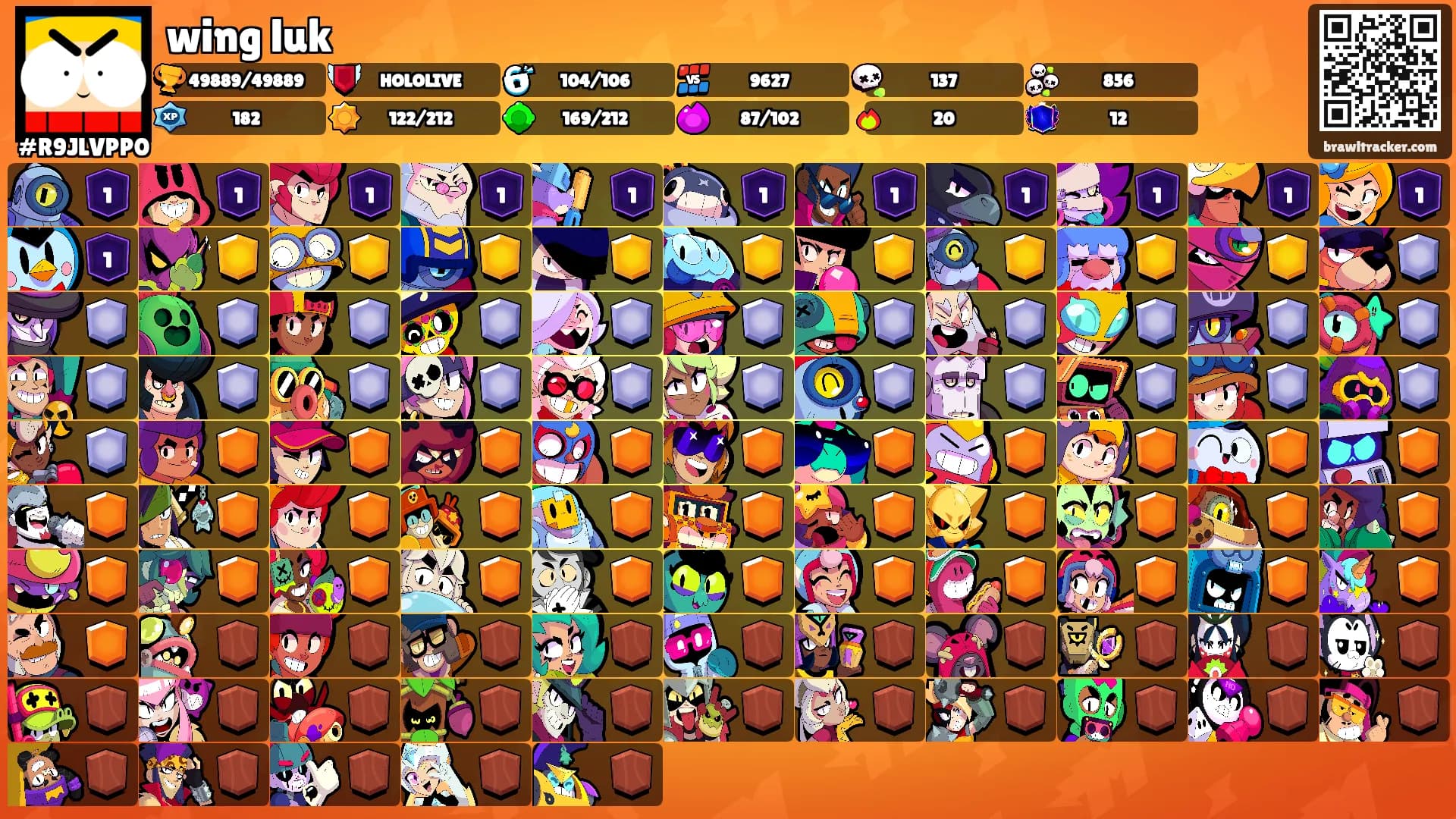 wing luk's Ranks