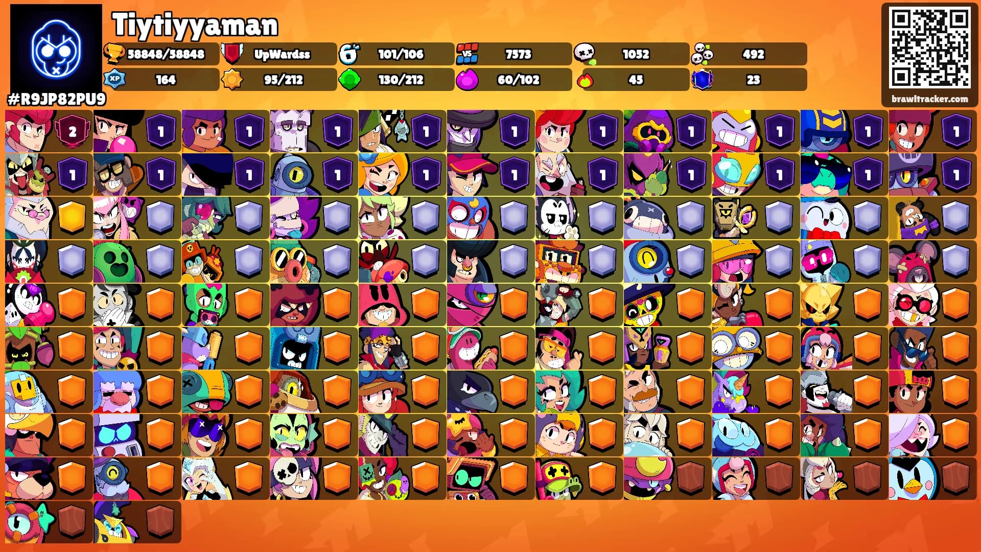 Tiytiyyaman's Ranks