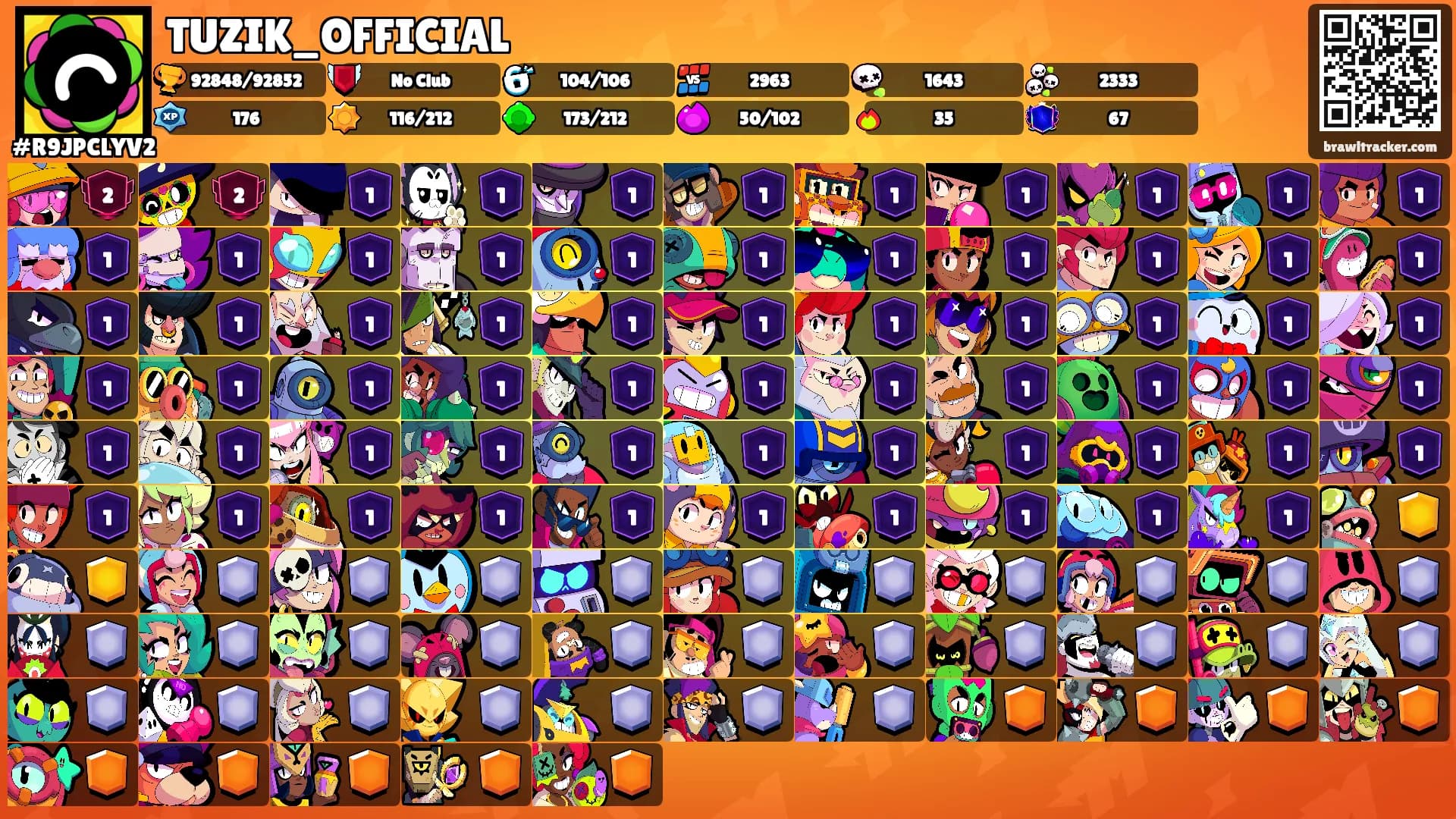 TUZIK_OFFICIAL's Ranks