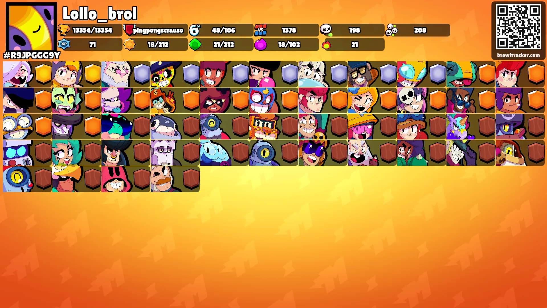 Lollo_brol's Ranks