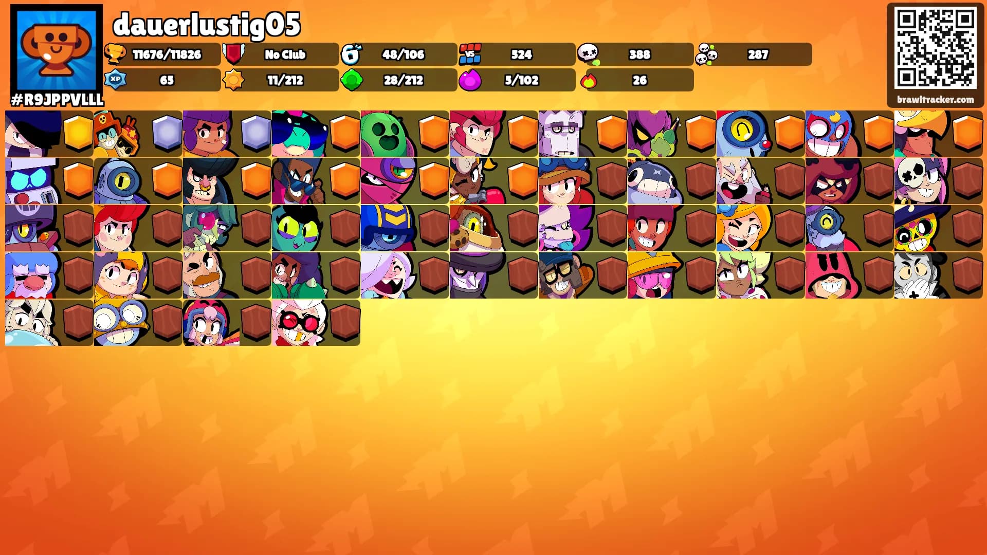 dauerlustig05's Ranks