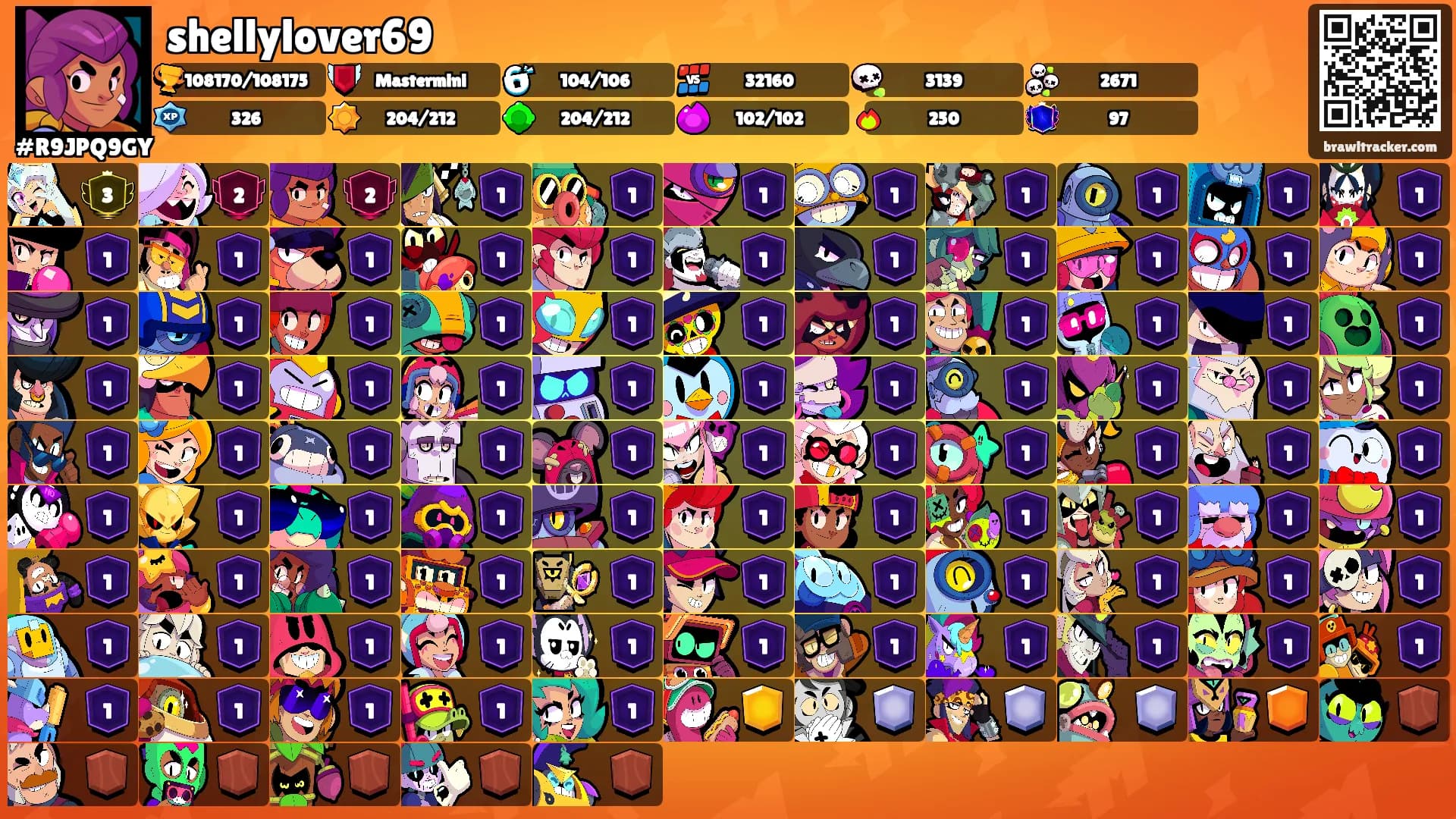 shellylover69's Ranks