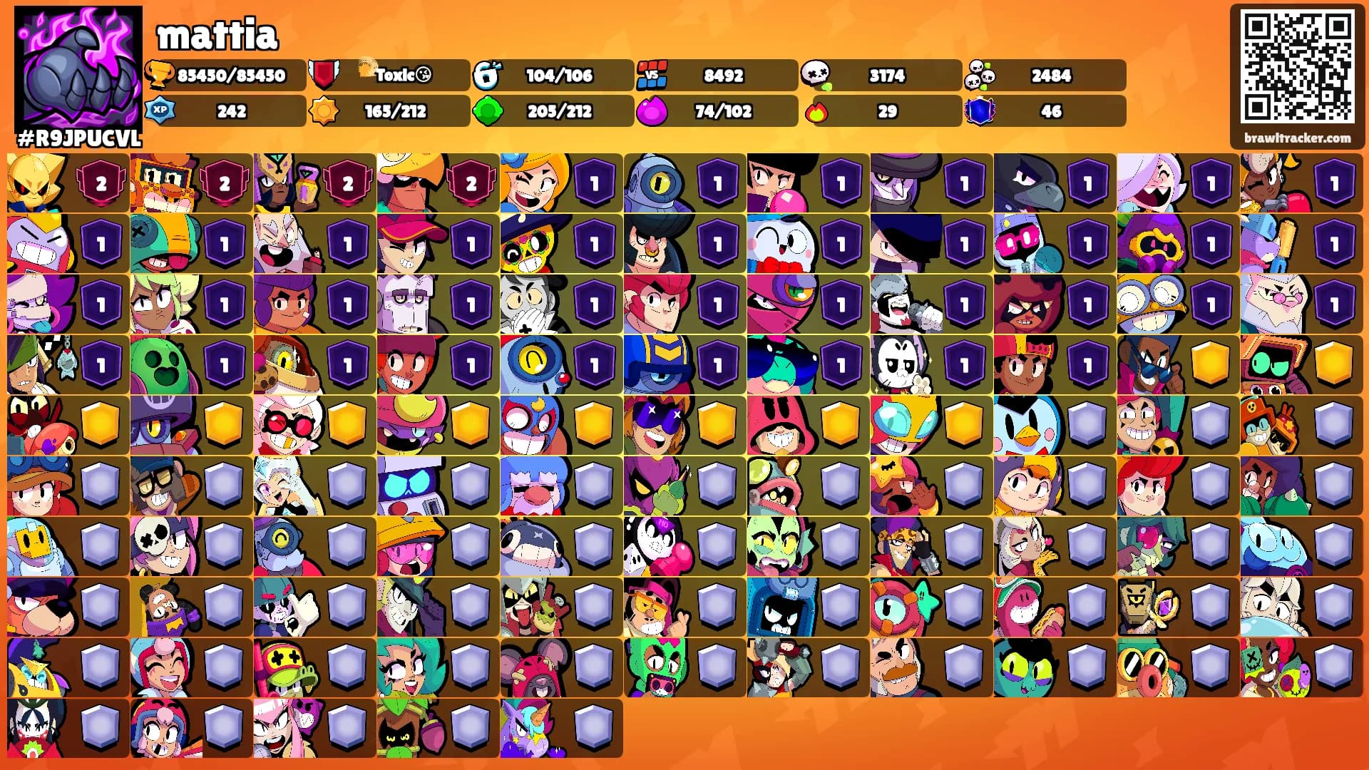 mattia's Ranks