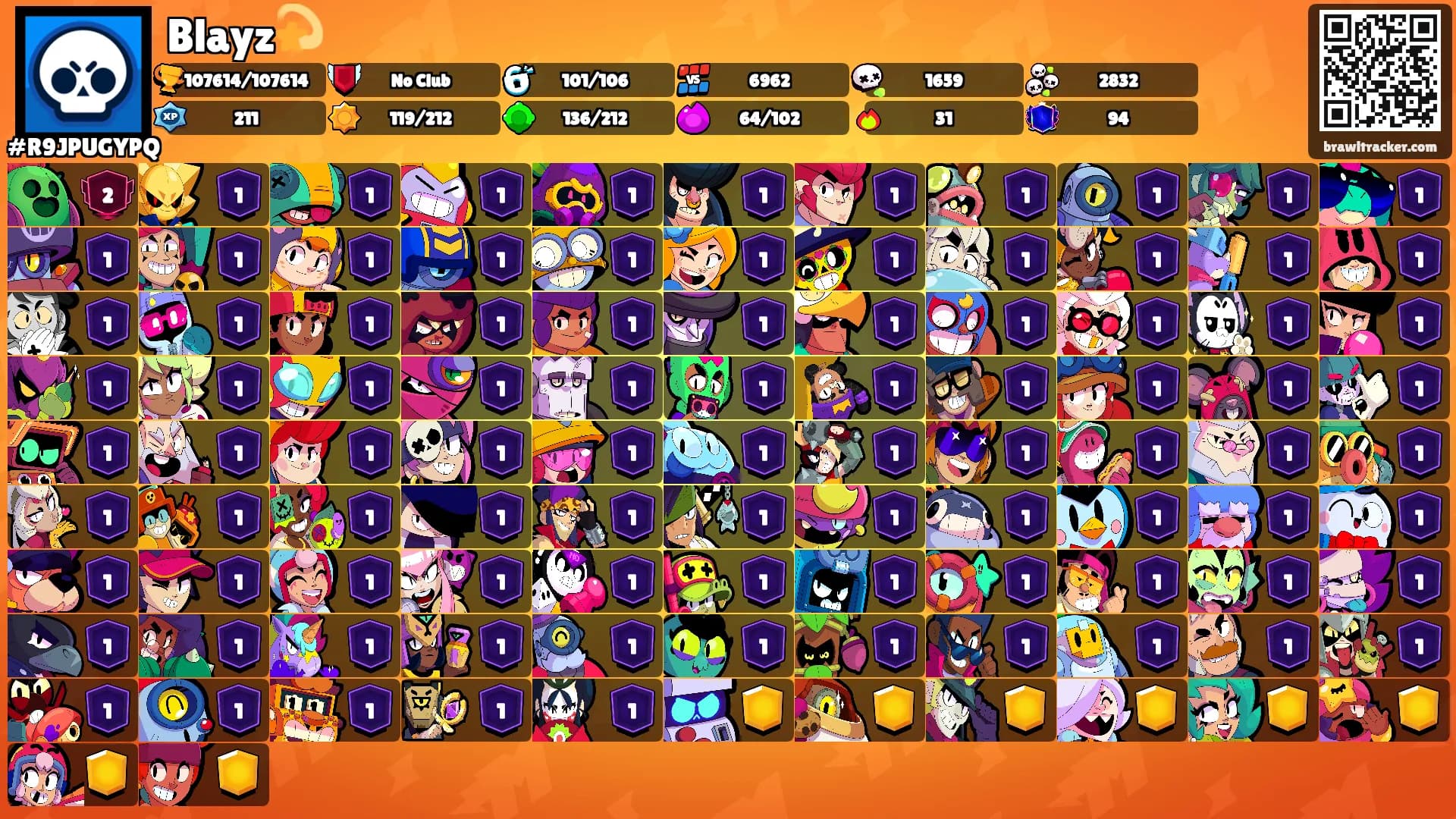 Blayz💫's Ranks