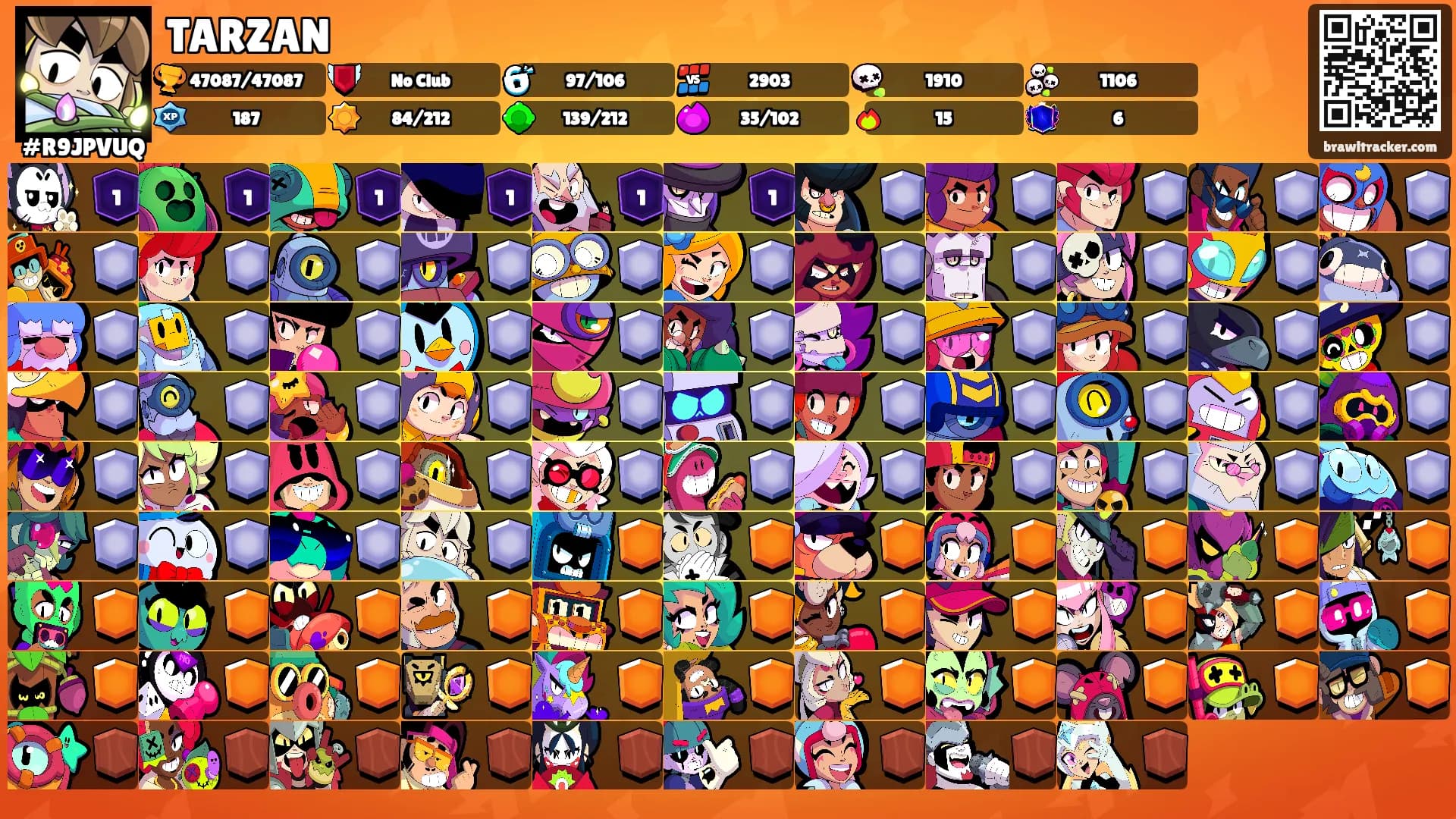 TARZAN's Ranks