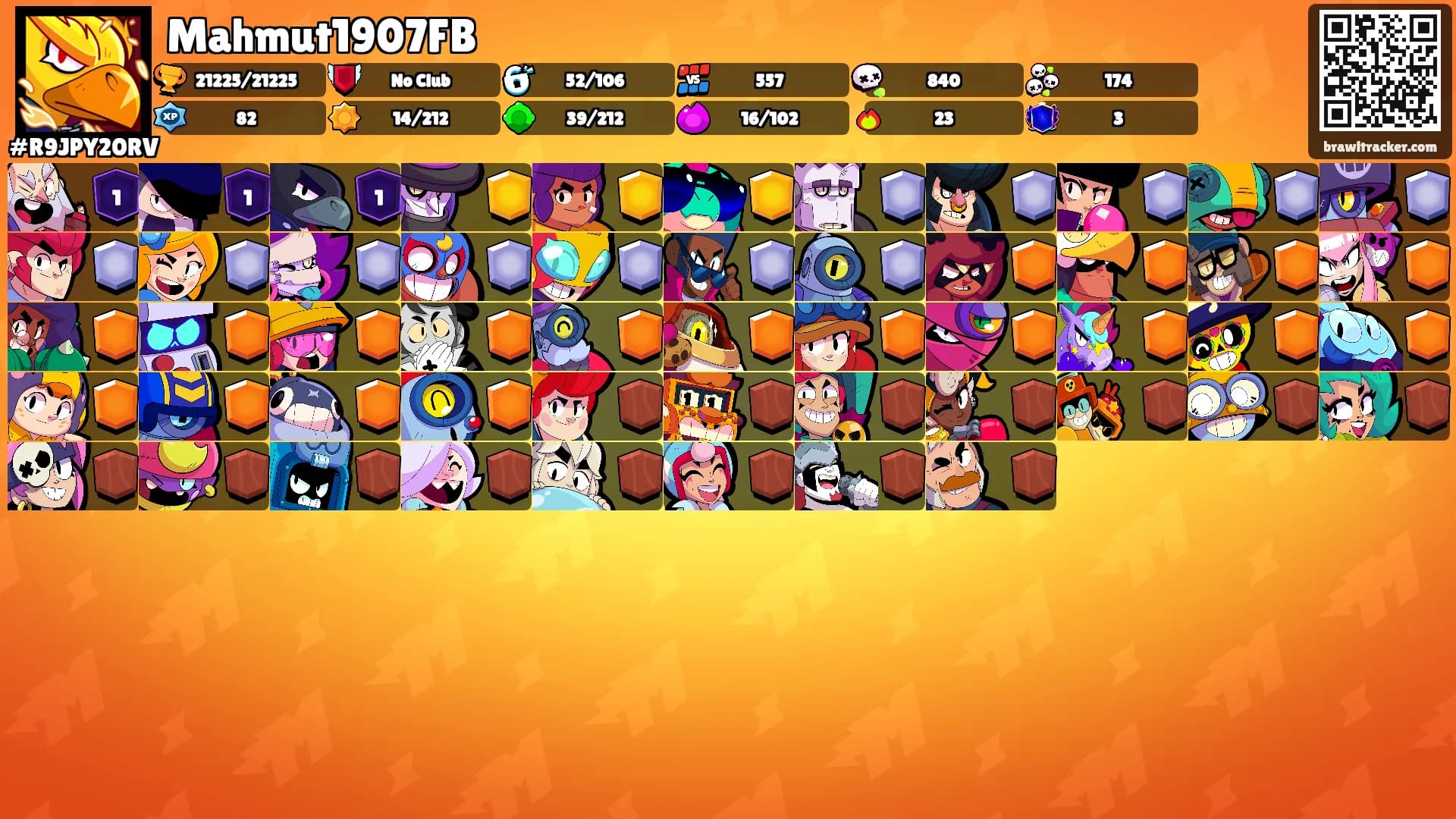 Mahmut1907FB's Ranks