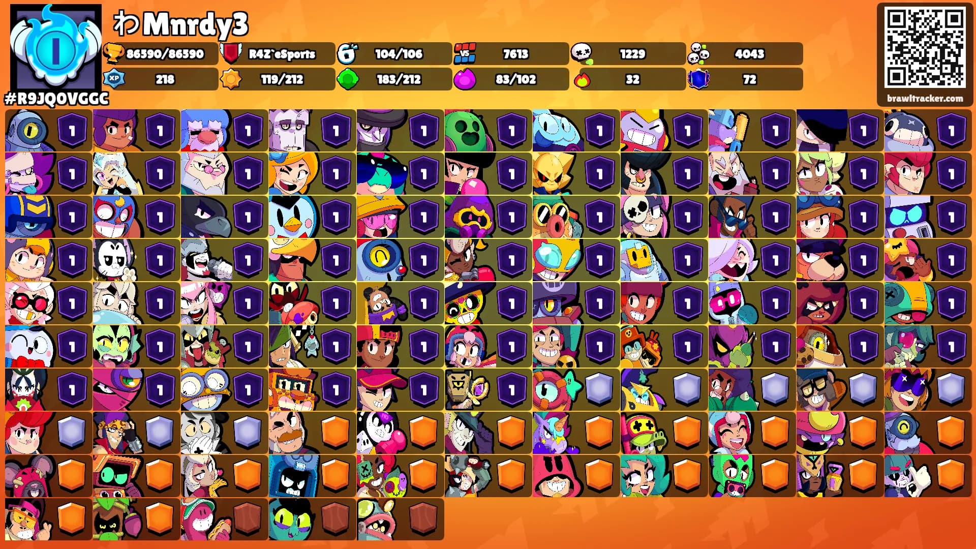 わMnrdy3's Ranks