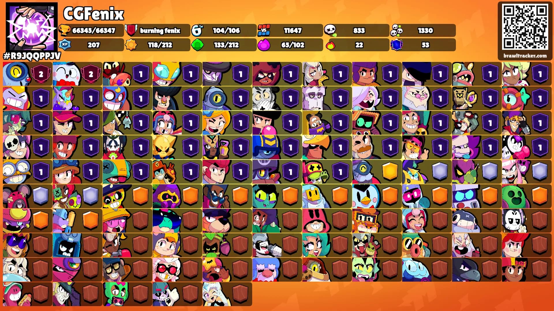 CGFenix's Ranks