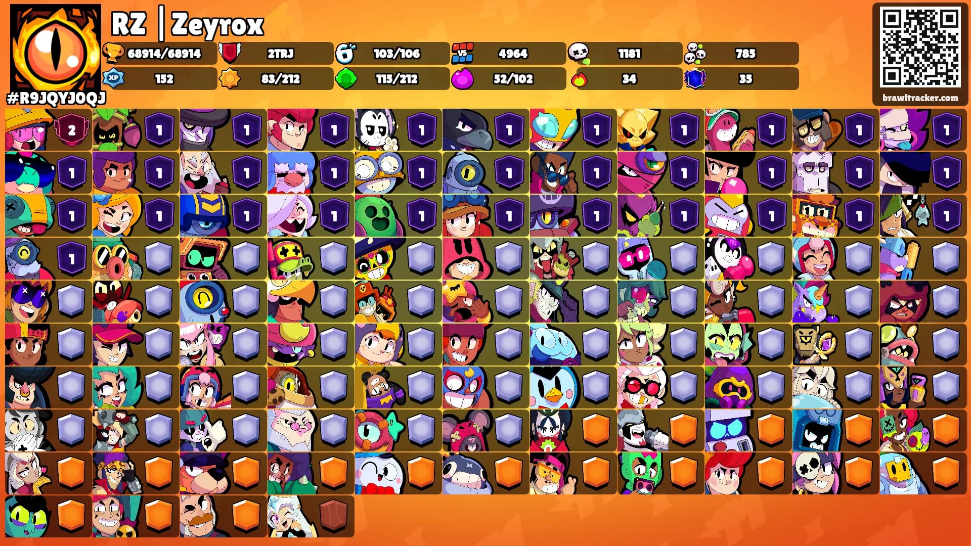 RZ |Zeyrox⚡️'s Ranks