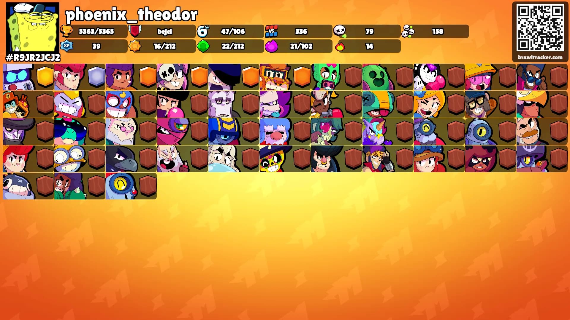 phoenix_theodor's Ranks