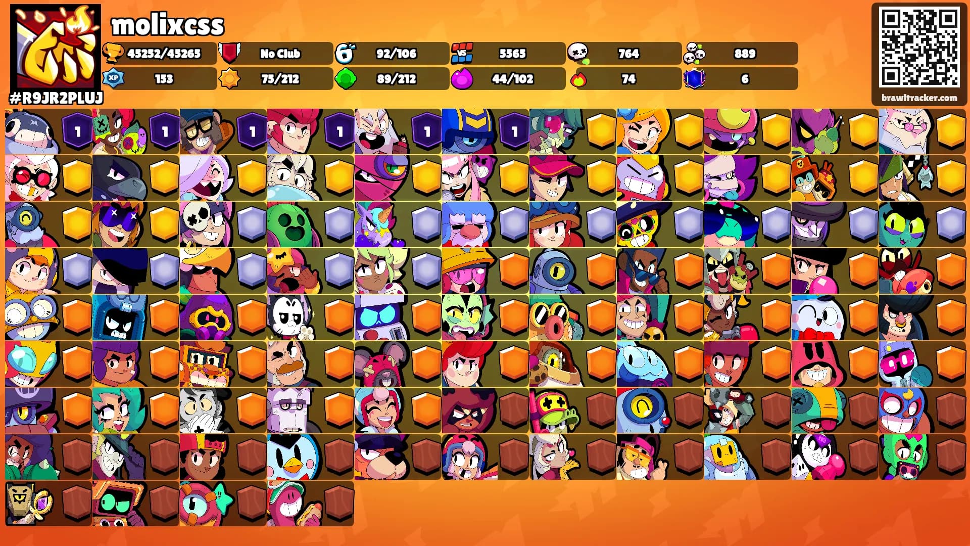 molixcss's Ranks