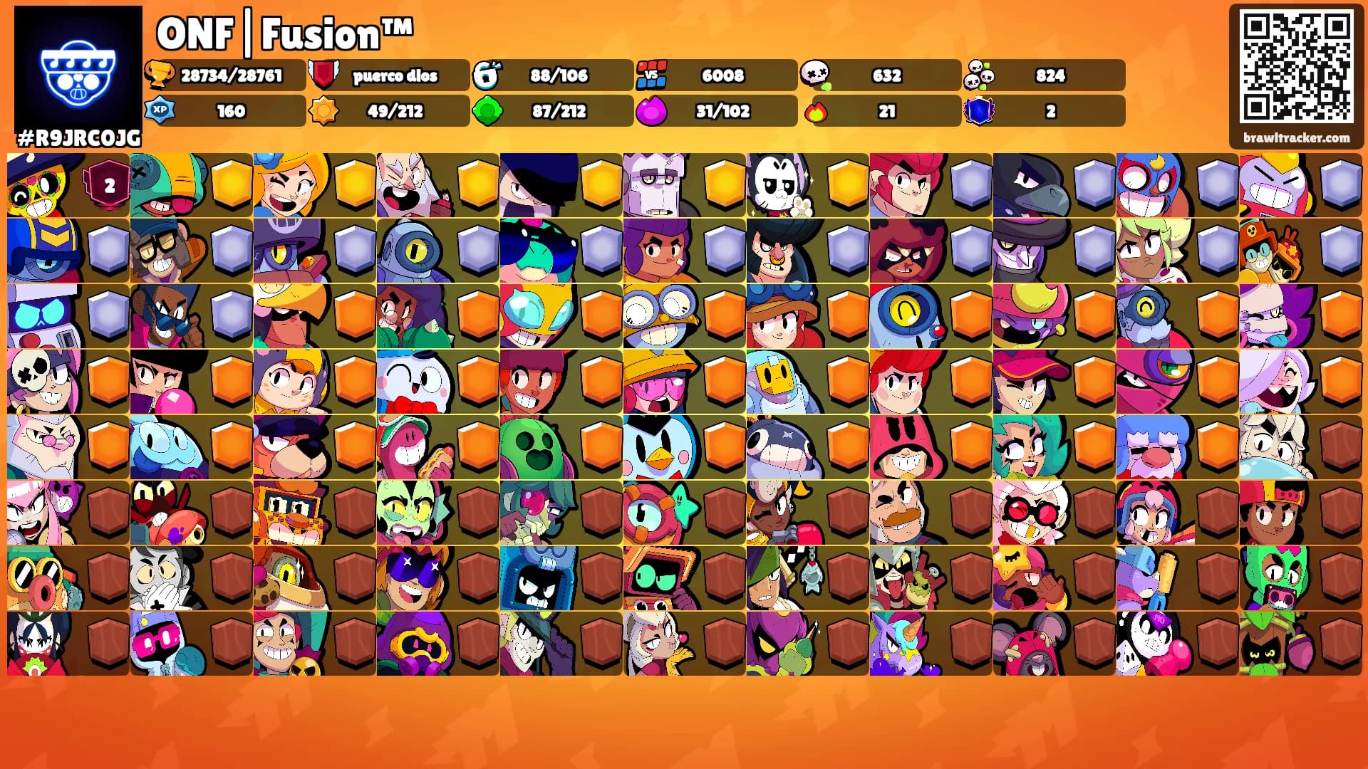 ONF|Fusion™'s Ranks