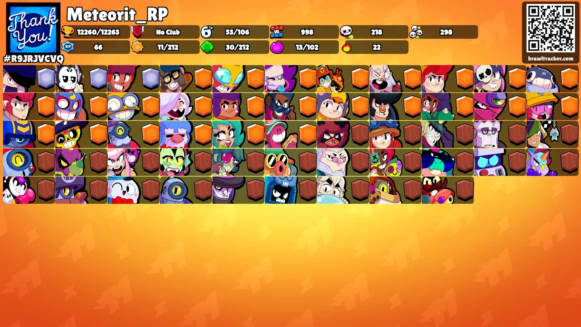 Meteorit_RP's Ranks