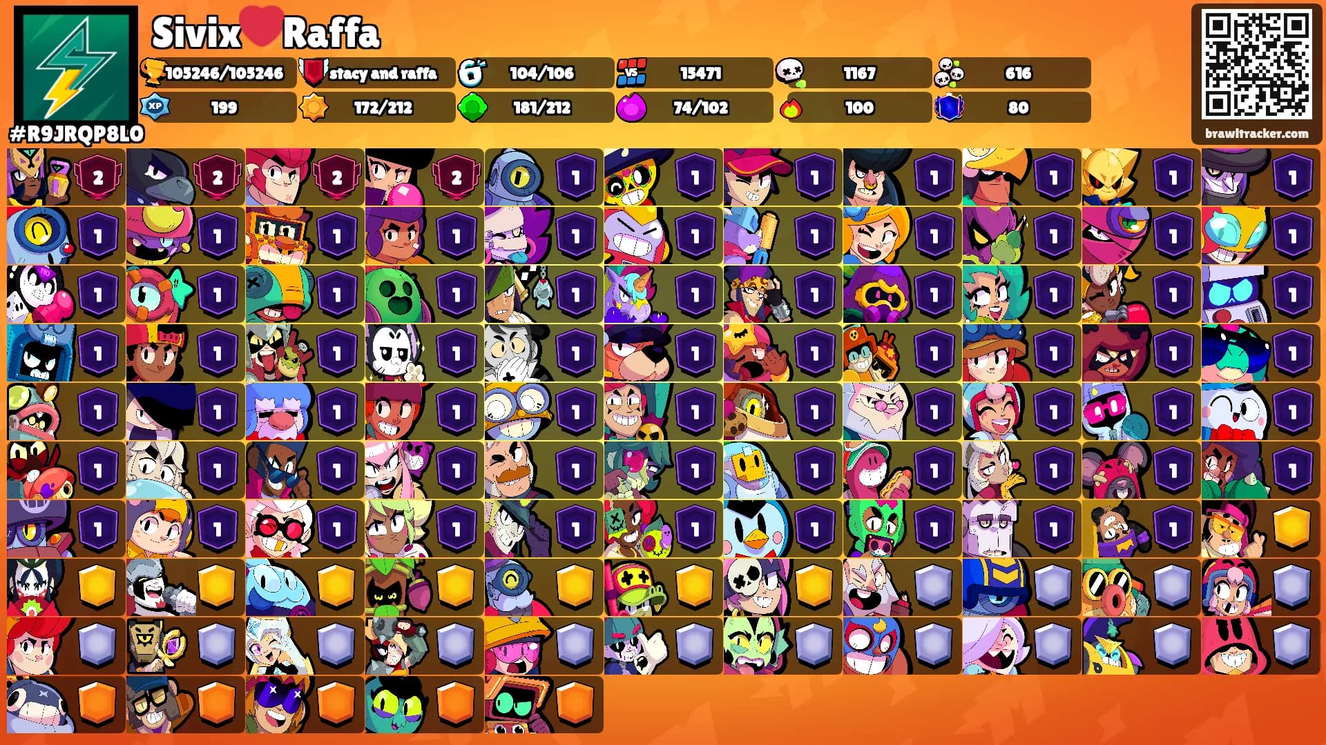 Sivix❤️Raffa's Ranks