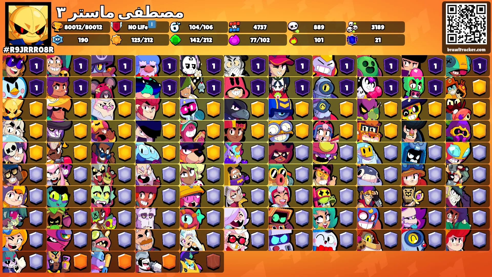 مصطفى ماستر ٣'s Ranks