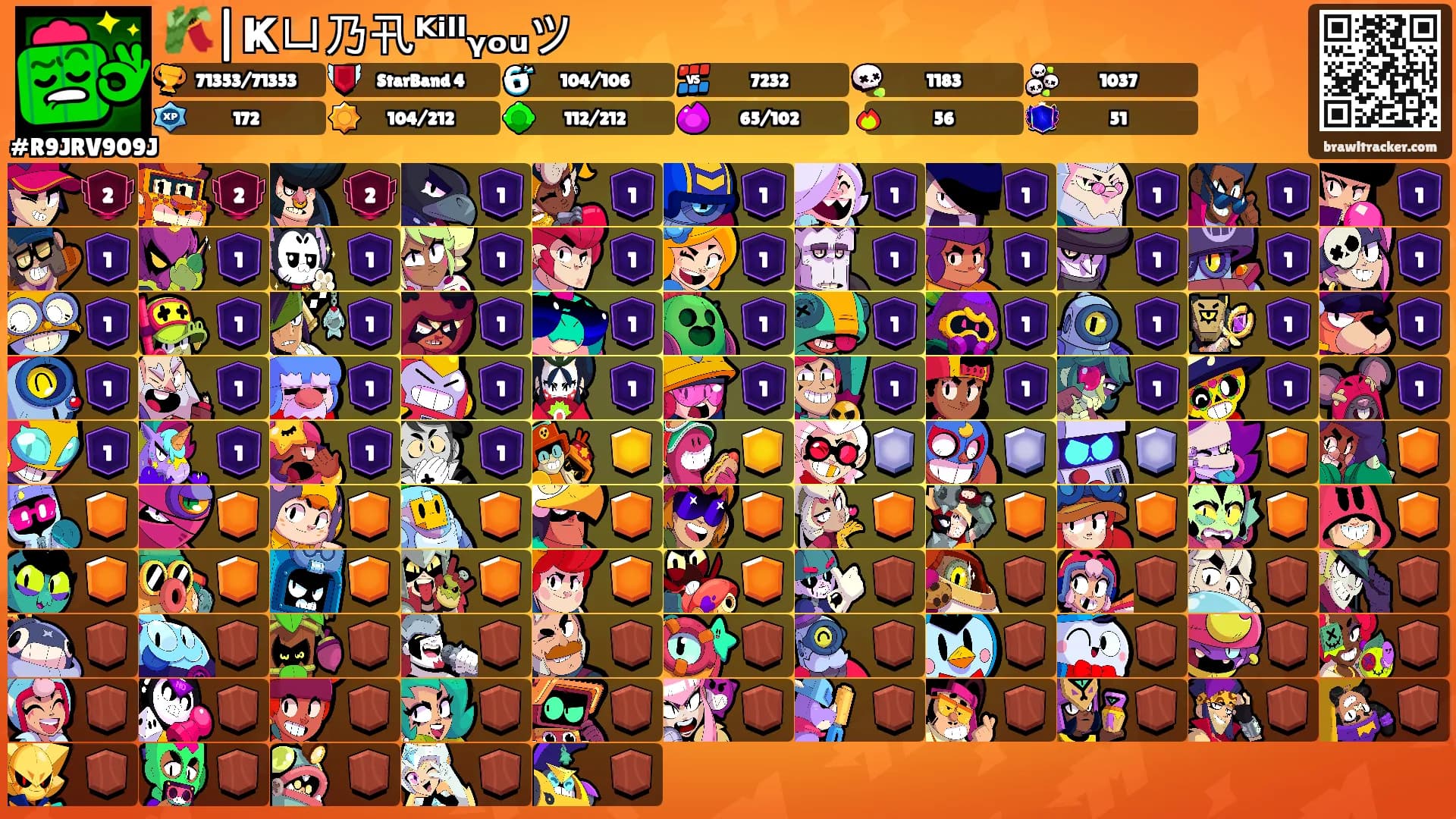 🎋|Ҝㄩ乃卂ᴷⁱˡˡᵧₒᵤツ's Ranks