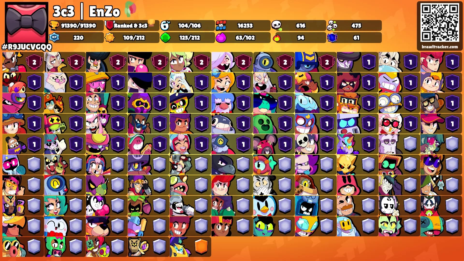 3c3 | EnZo 🥀's Ranks
