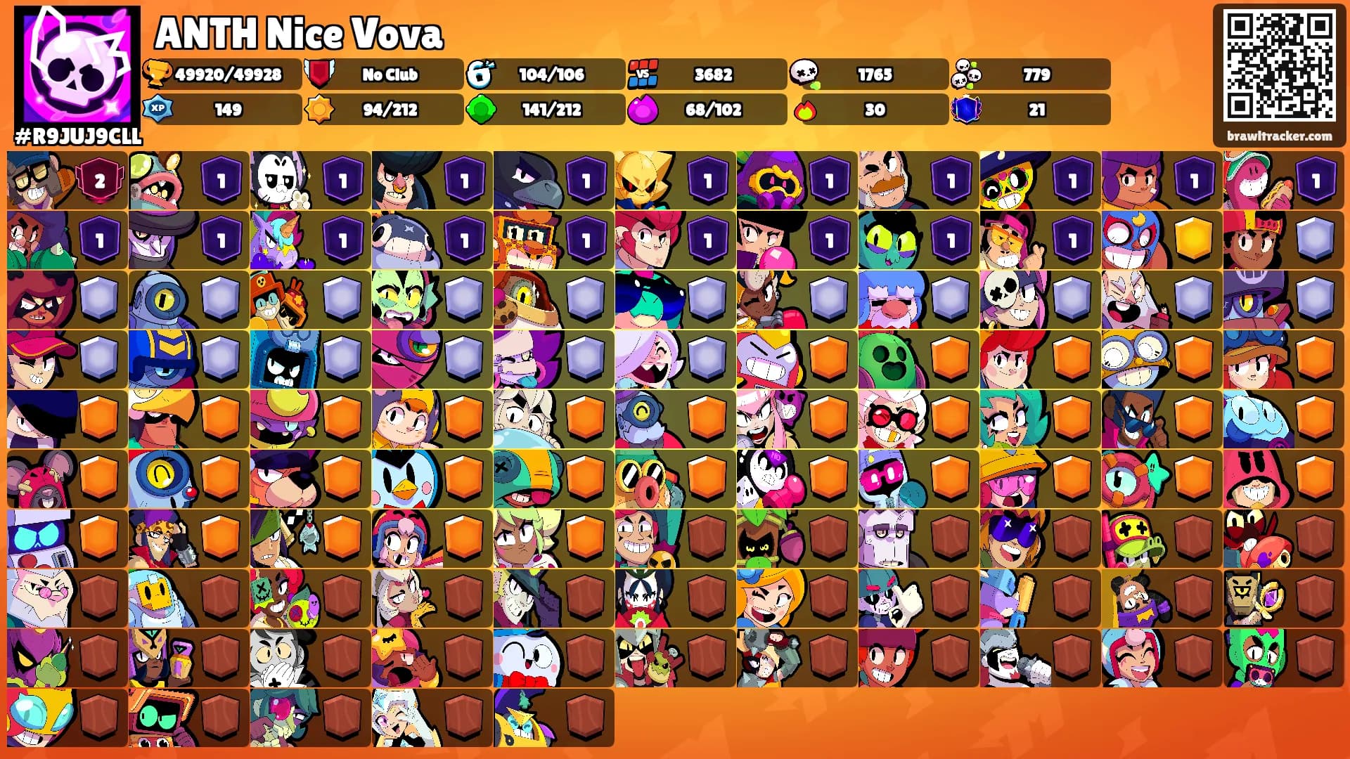 ANTH Nice Vova's Ranks
