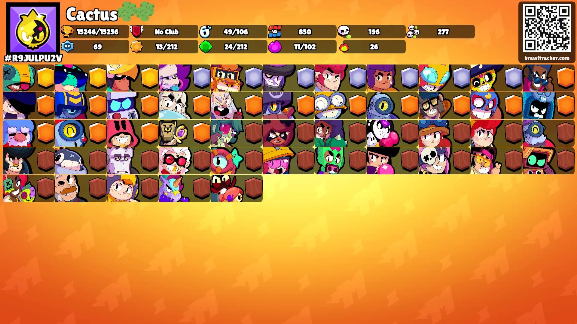 Cactus🌵🌵's Ranks