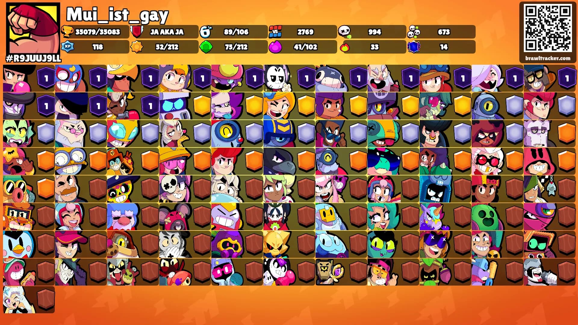 Mui_ist_gay's Ranks