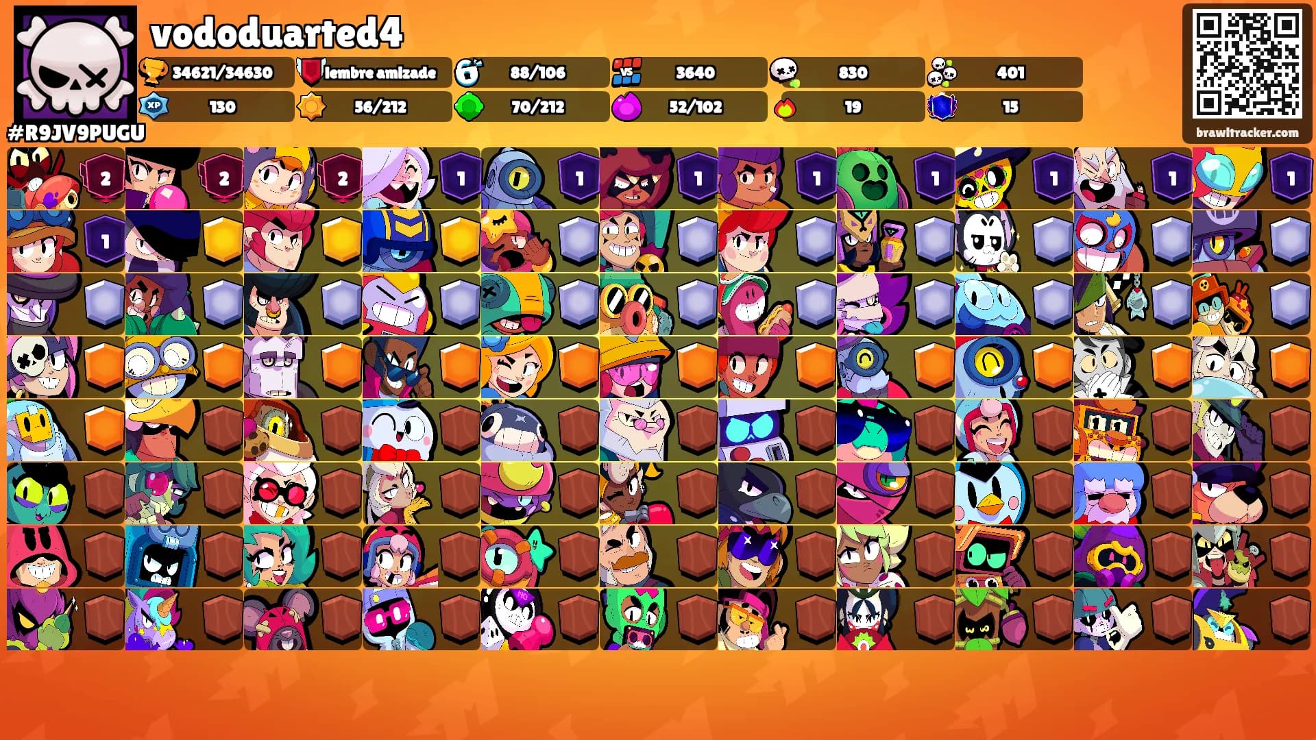 vododuarted4's Ranks