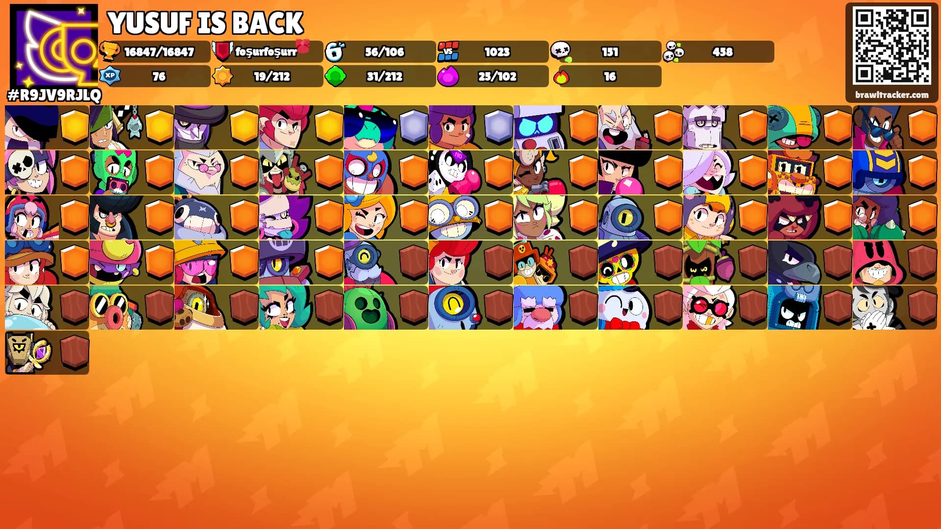 YUSUF IS BACK's Ranks