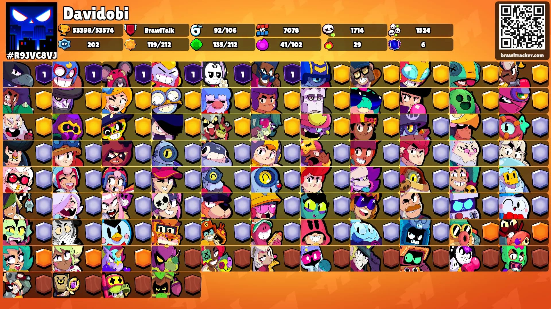 Davidobi's Ranks