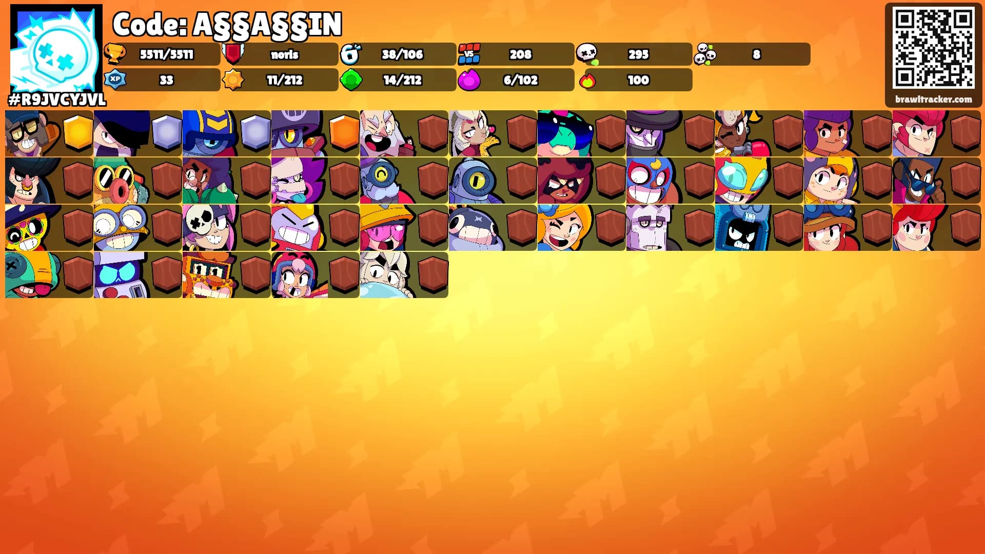 Code: A§§A§§IN's Ranks