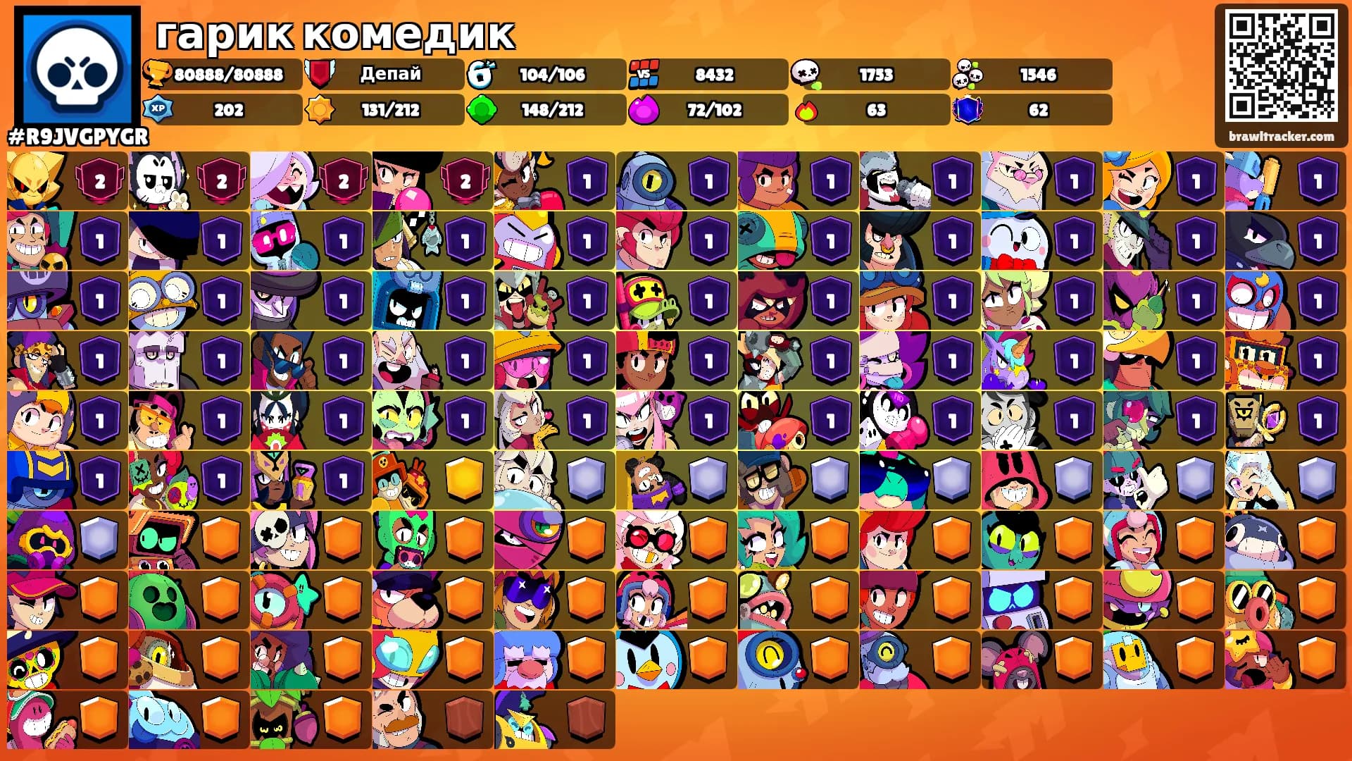 гарик комедик's Ranks