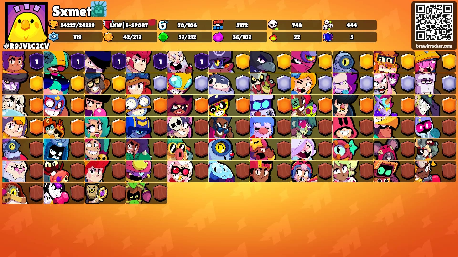Sxmet🗽's Ranks