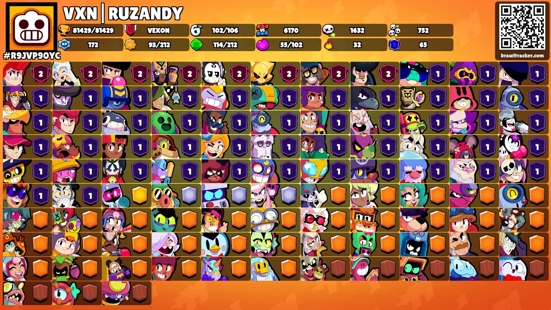 VXN|RUZANDY's Ranks