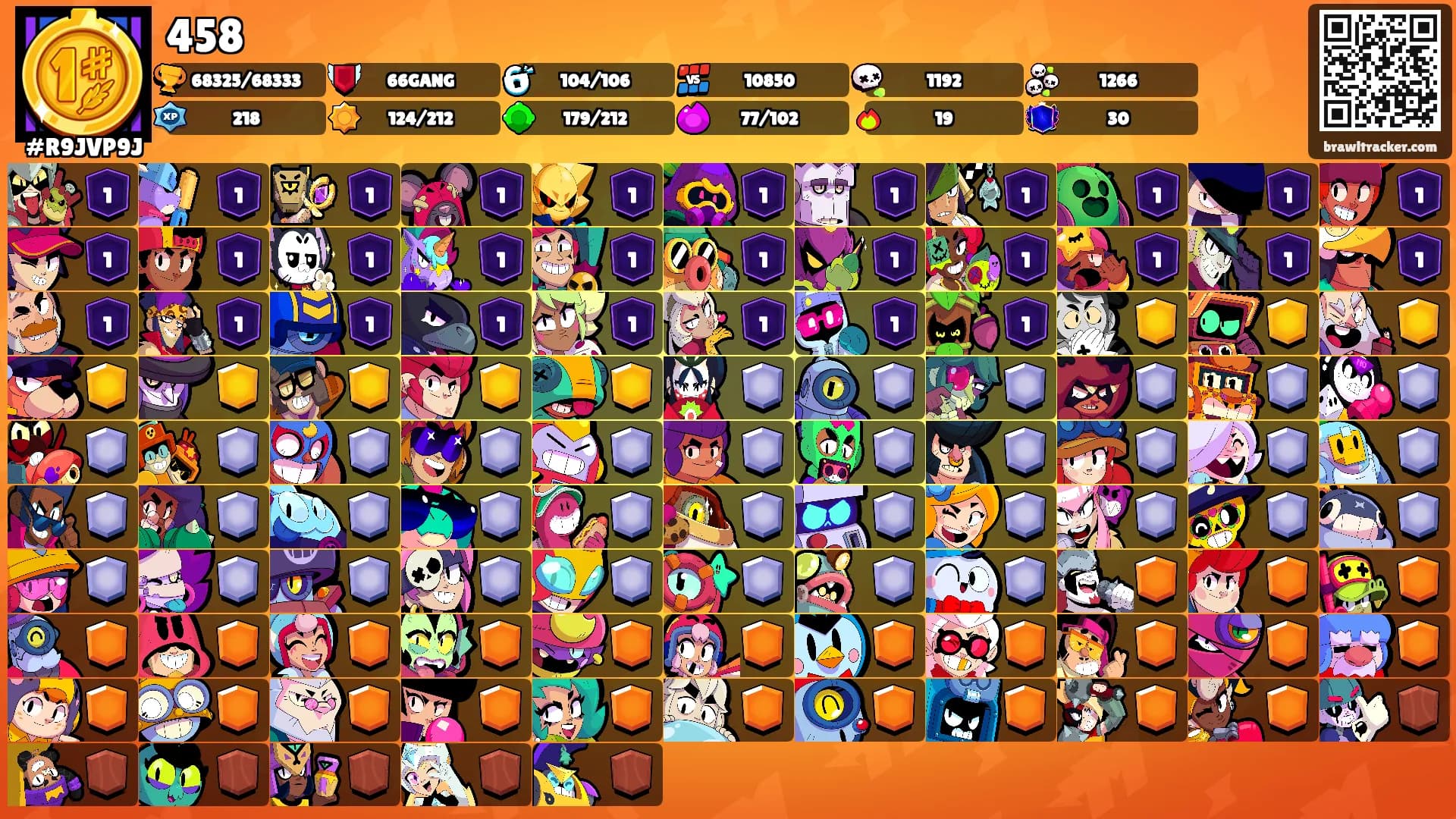 458's Ranks