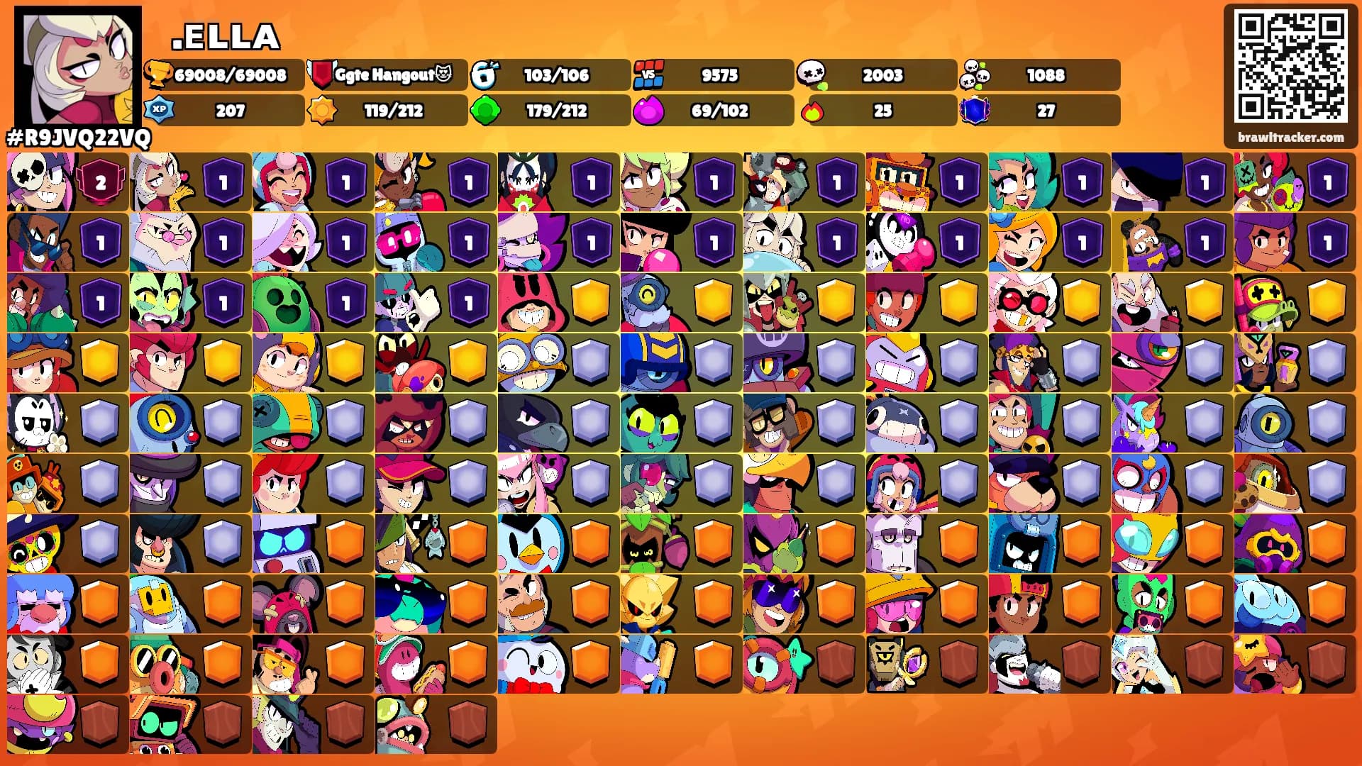 ⭑ .ᴇʟʟᴀ's Ranks
