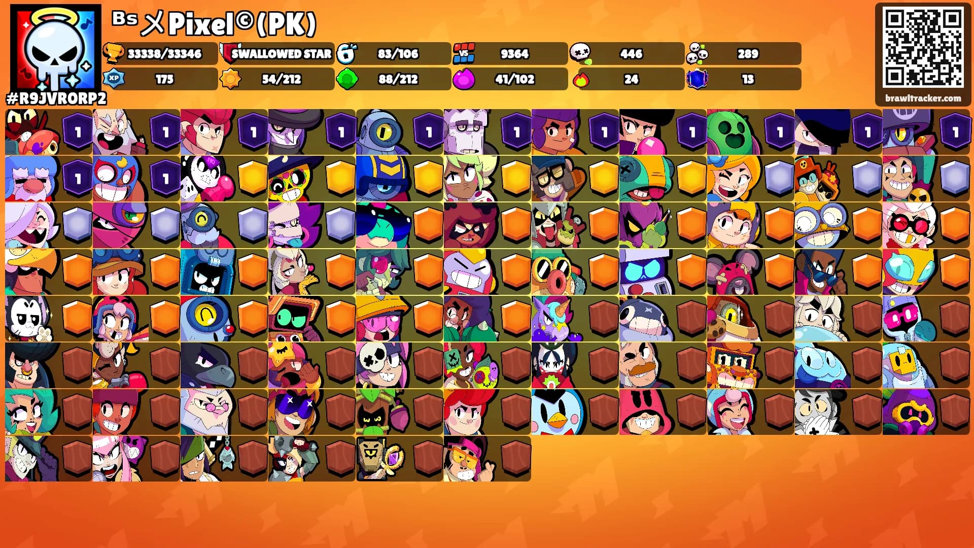 ᴮˢメPixel©(PK)'s Ranks