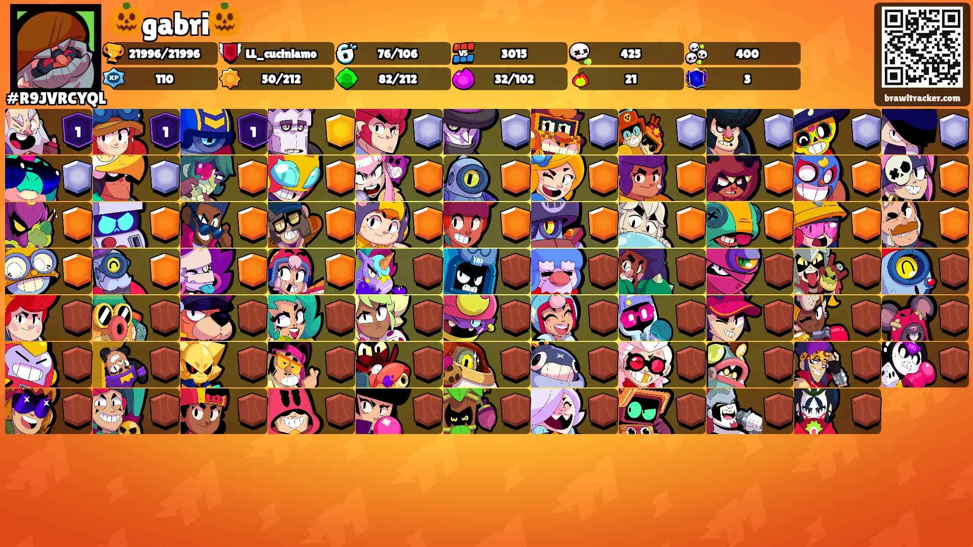 🎃gabri🎃's Ranks