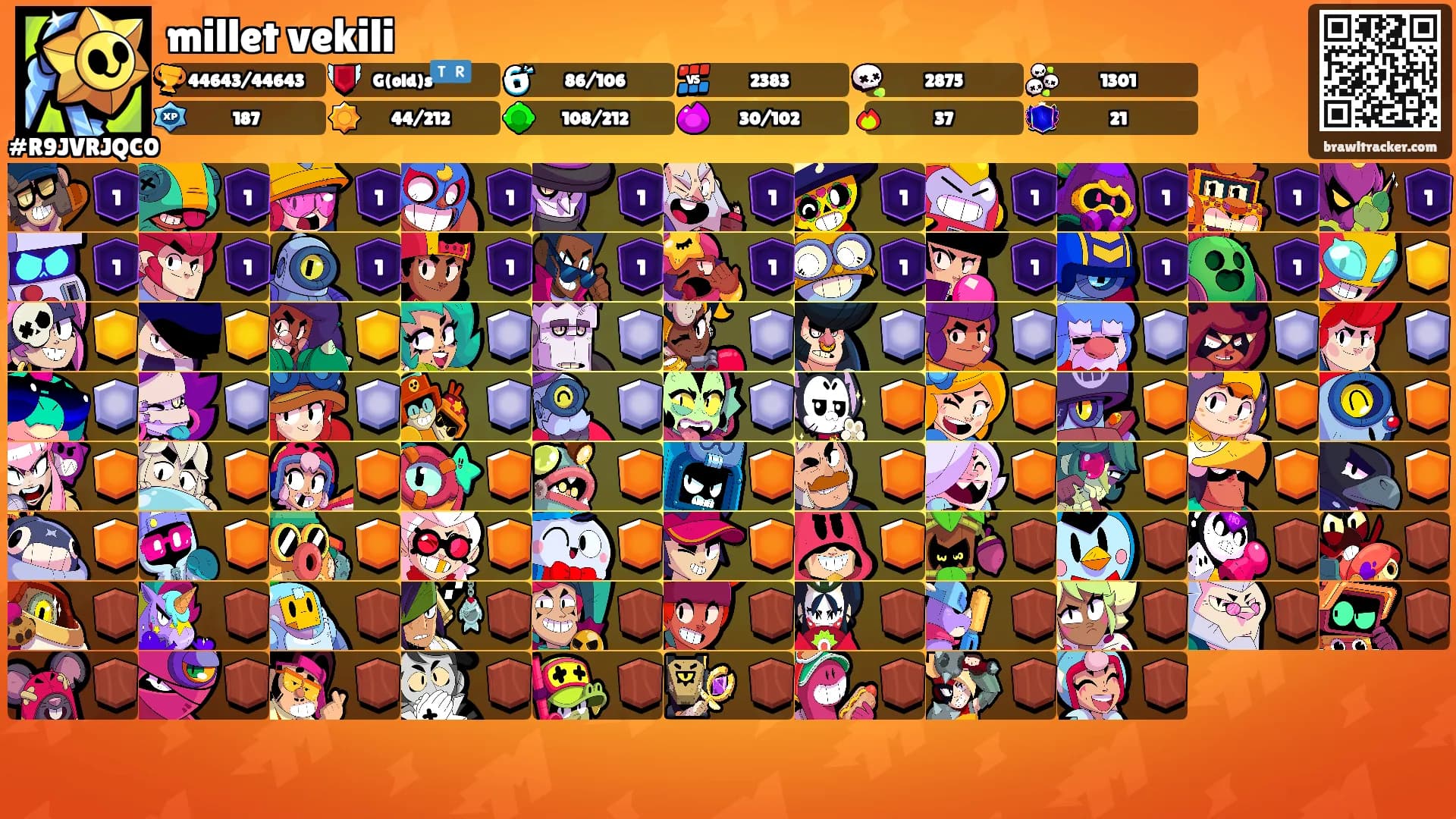 millet vekili's Ranks