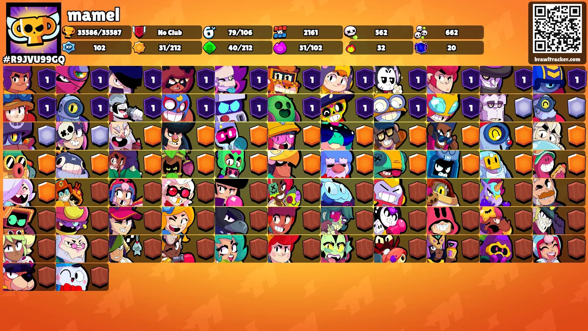 mamel's Ranks